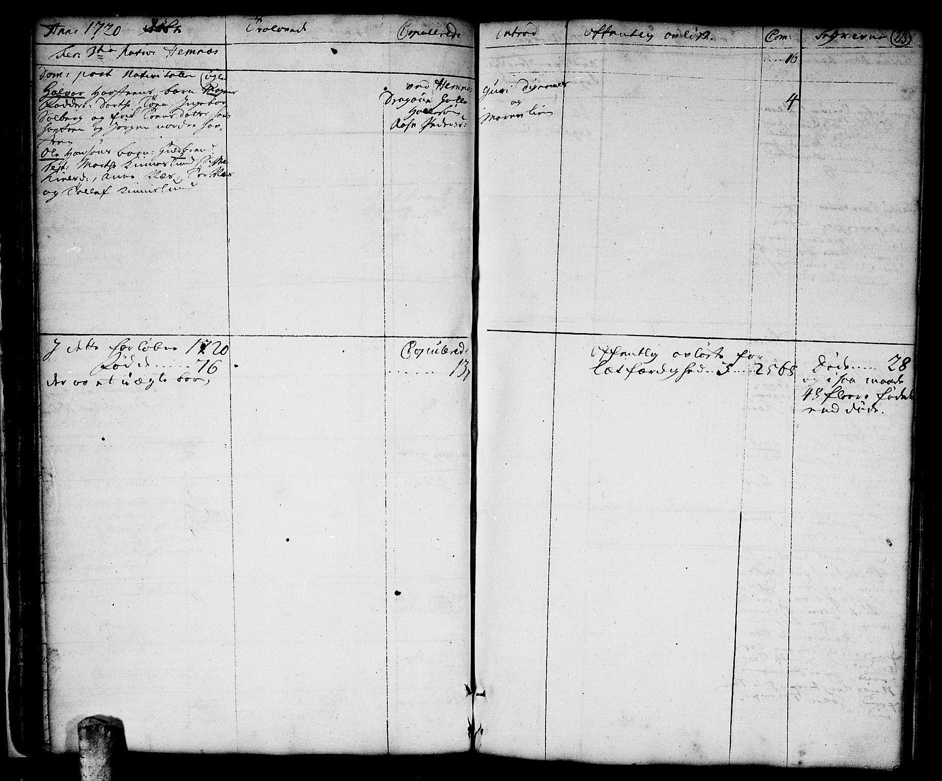 Høland prestekontor Kirkebøker, AV/SAO-A-10346a/F/Fa/L0001: Parish register (official) no. I 1, 1719-1727, p. 23