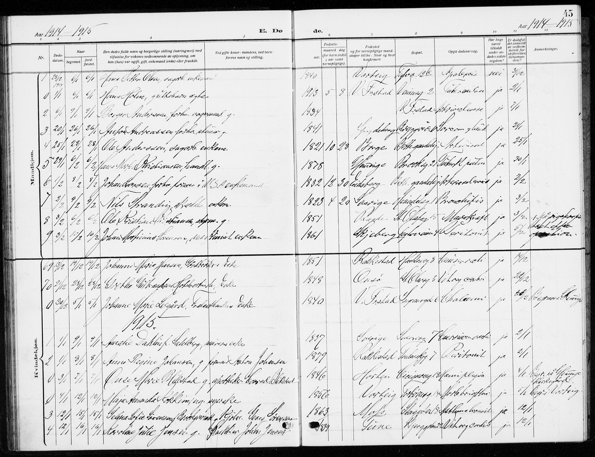 Fredrikstad domkirkes prestekontor Kirkebøker, SAO/A-10906/G/Ga/L0004: Parish register (copy) no. 4, 1910-1944, p. 45
