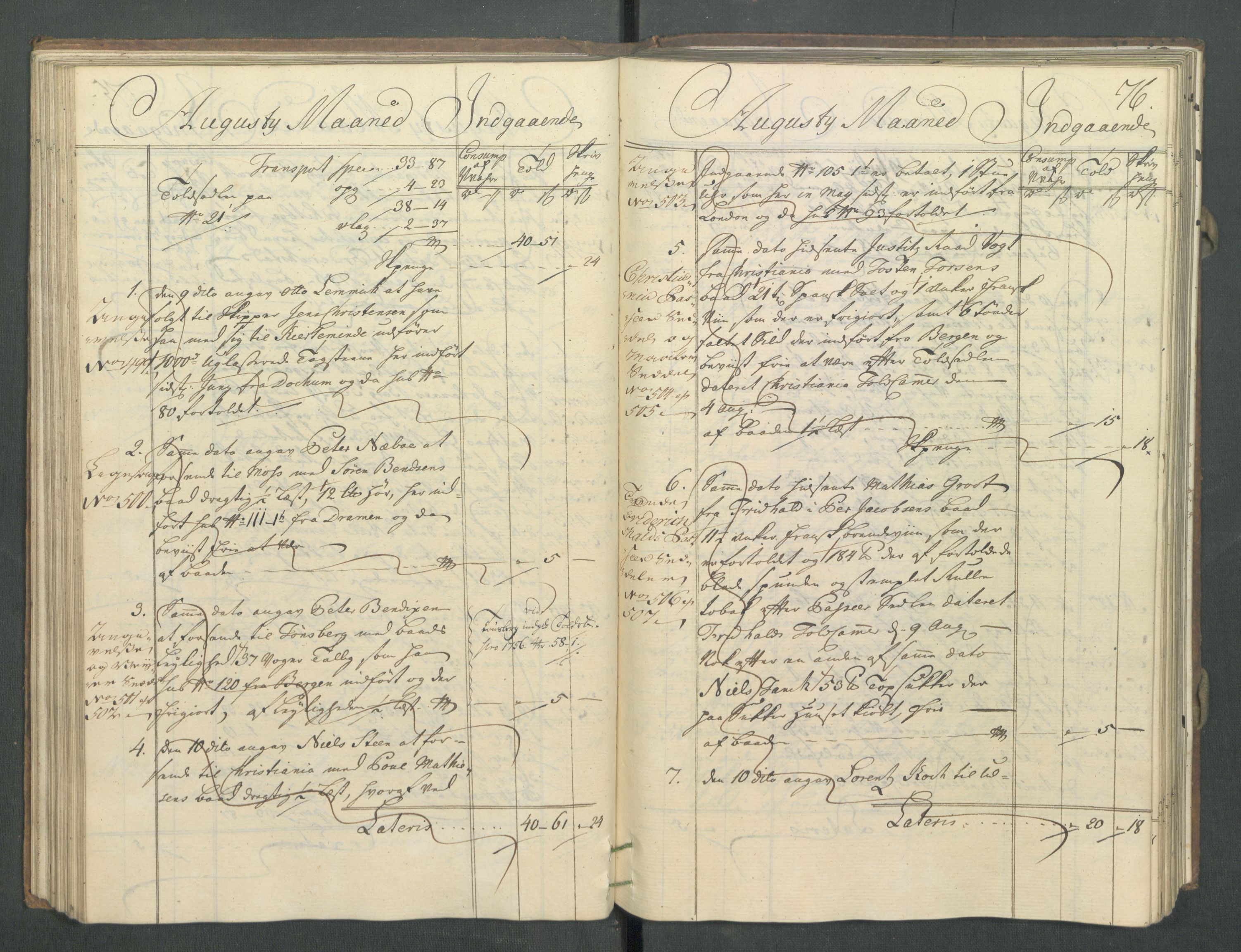 Generaltollkammeret, tollregnskaper, AV/RA-EA-5490/R02/L0022/0001: Tollregnskaper Fredrikstad / Inngående hovedtollbok, 1756, p. 75b-76a