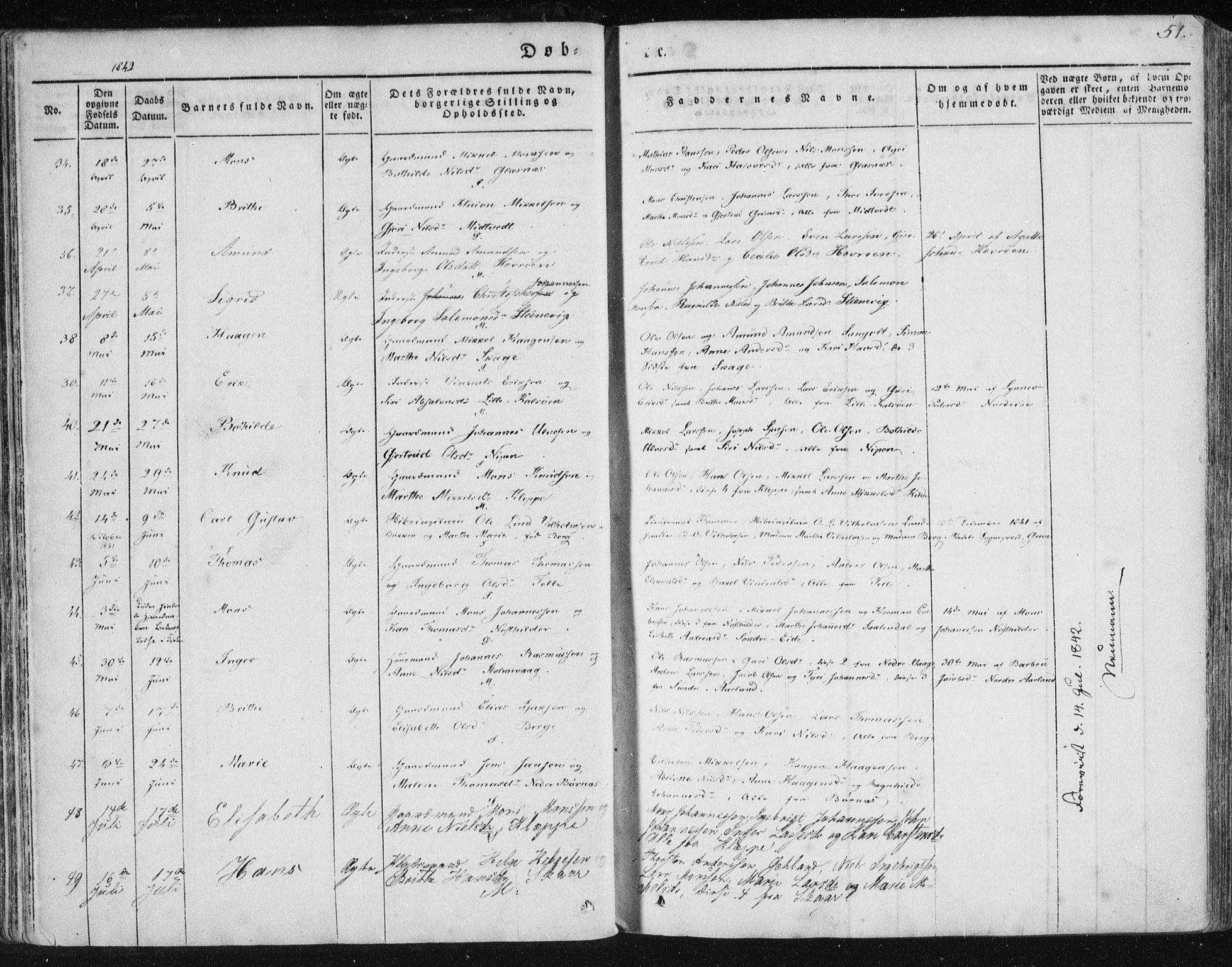 Sund sokneprestembete, SAB/A-99930: Parish register (official) no. A 13, 1835-1849, p. 51