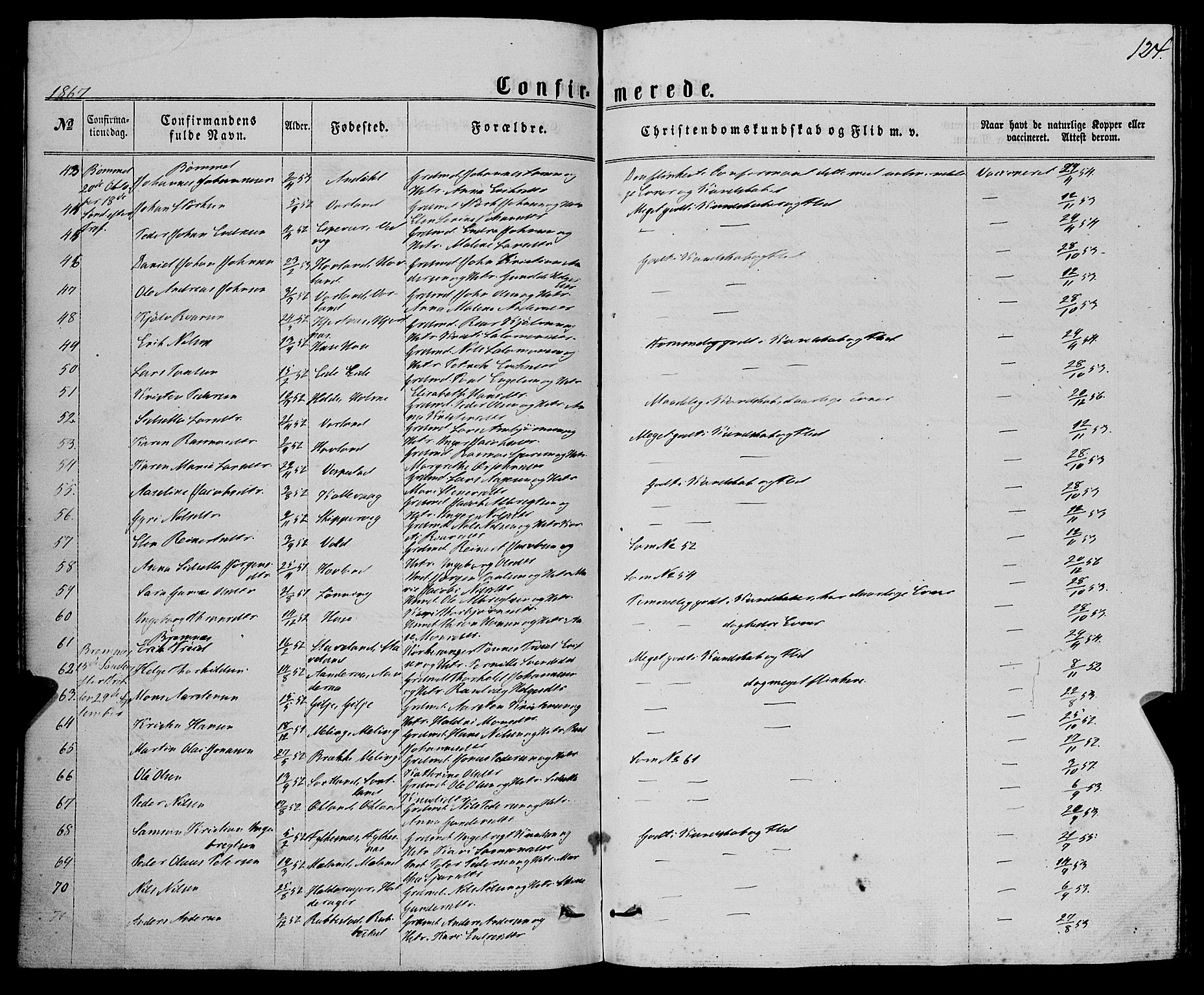 Finnås sokneprestembete, SAB/A-99925/H/Ha/Haa/Haaa/L0008: Parish register (official) no. A 8, 1863-1872, p. 124