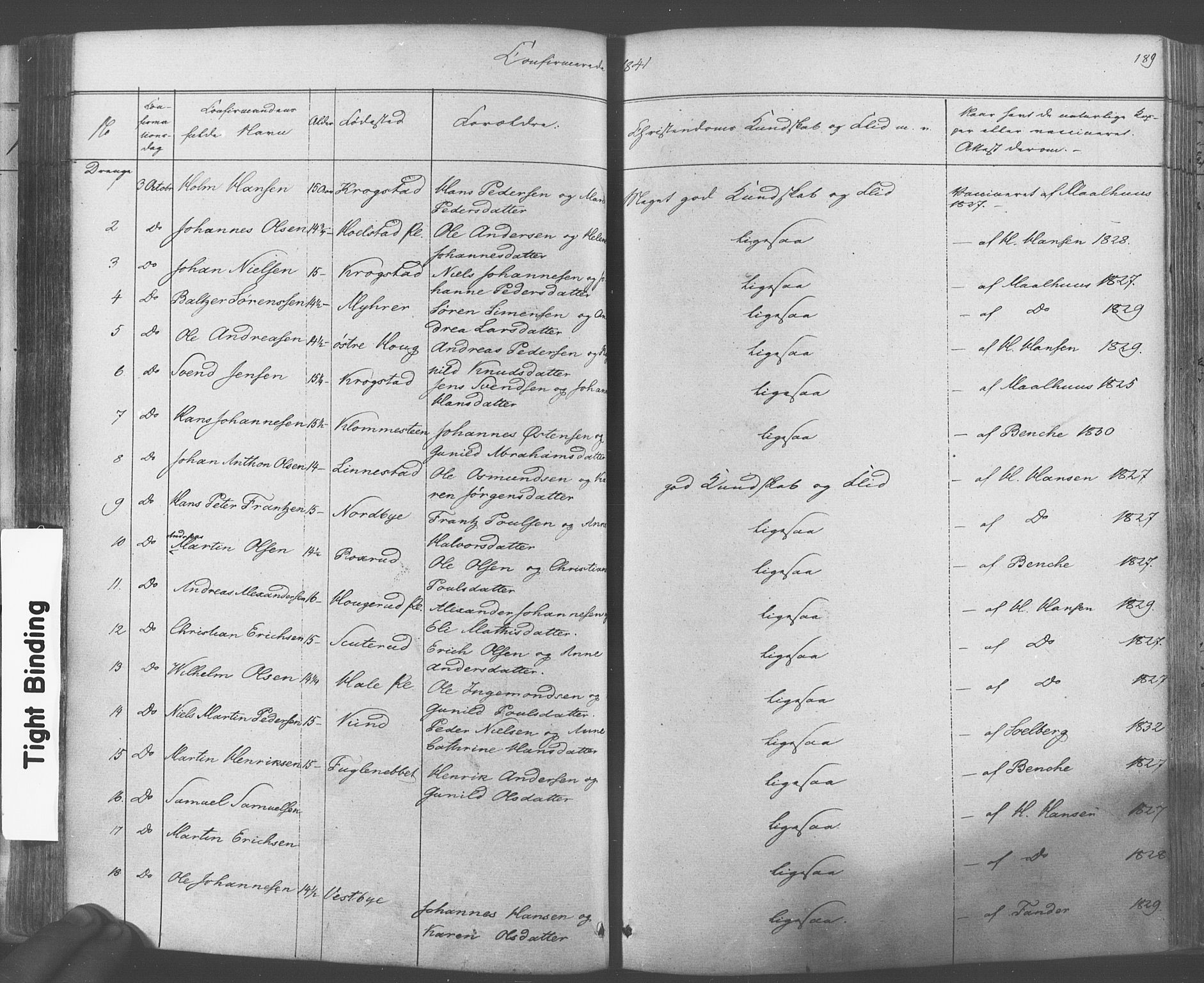 Ås prestekontor Kirkebøker, SAO/A-10894/F/Fa/L0006: Parish register (official) no. I 6, 1841-1853, p. 188-189