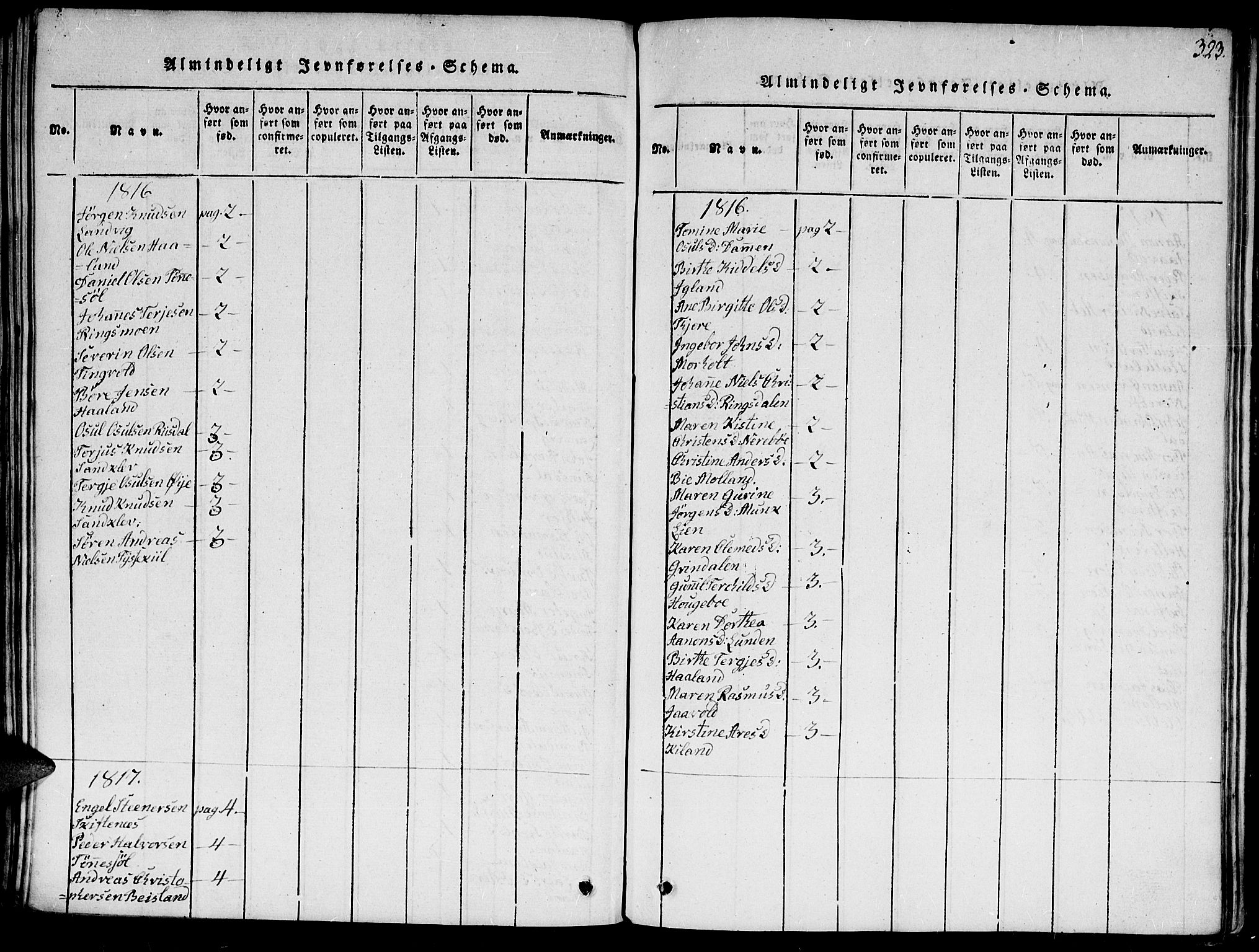 Hommedal sokneprestkontor, SAK/1111-0023/F/Fa/Fab/L0003: Parish register (official) no. A 3, 1815-1848, p. 323