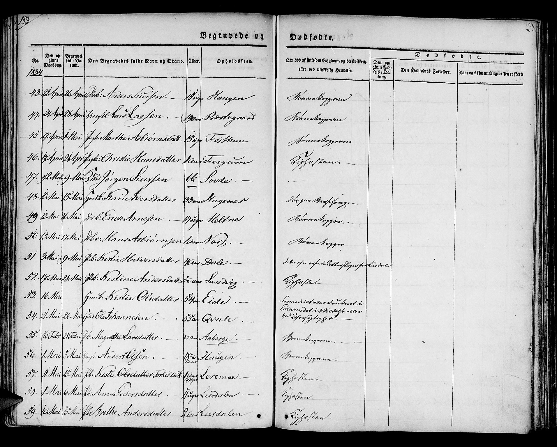 Luster sokneprestembete, AV/SAB-A-81101/H/Haa/Haaa/L0005: Parish register (official) no. A 5, 1831-1841, p. 153