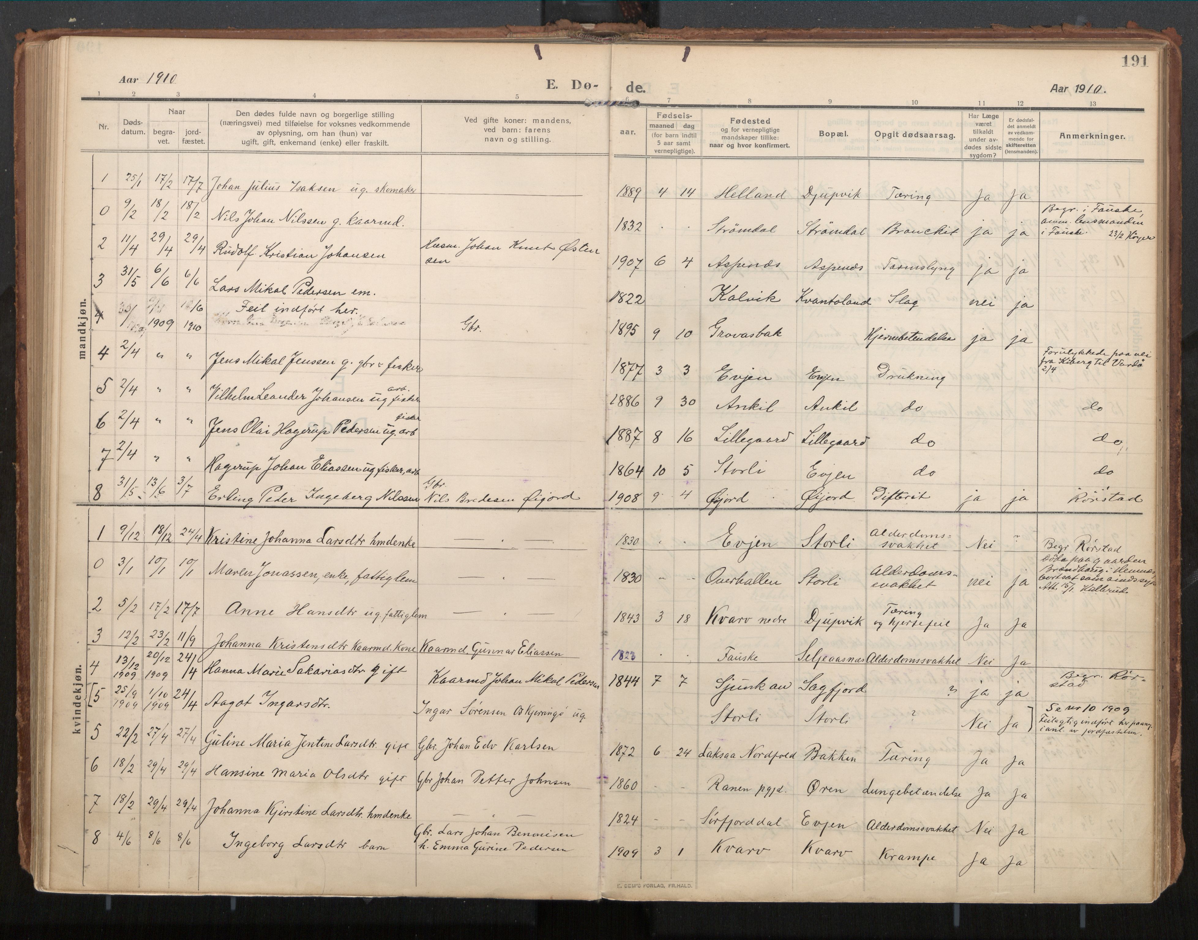 Ministerialprotokoller, klokkerbøker og fødselsregistre - Nordland, AV/SAT-A-1459/854/L0784: Parish register (official) no. 854A07, 1910-1922, p. 191