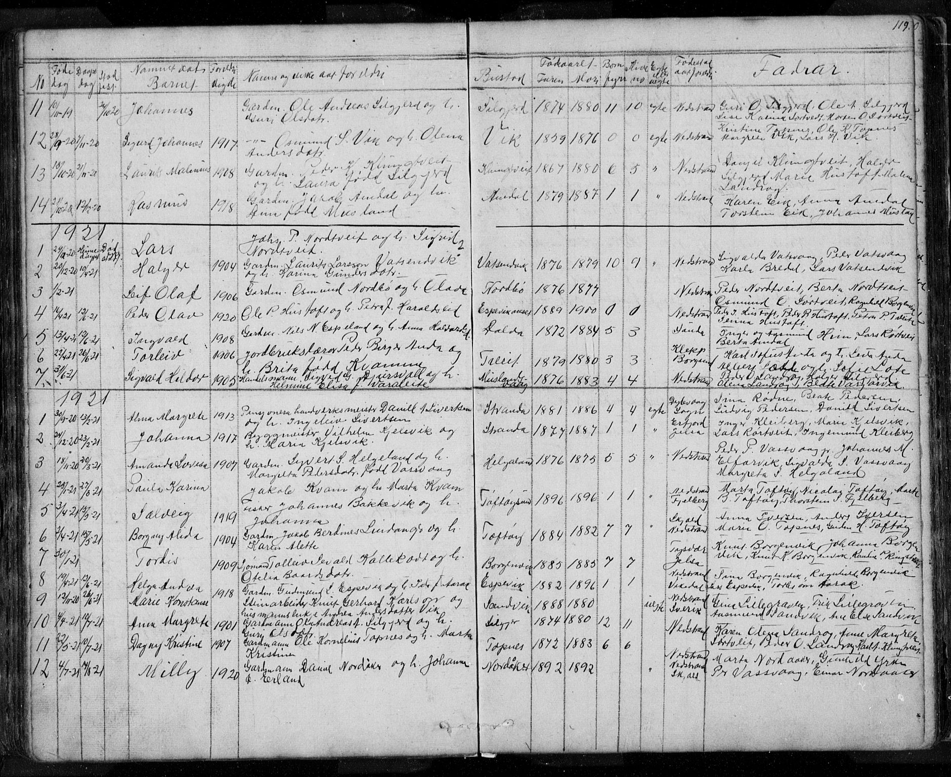 Nedstrand sokneprestkontor, SAST/A-101841/01/V: Parish register (copy) no. B 3, 1848-1933, p. 119