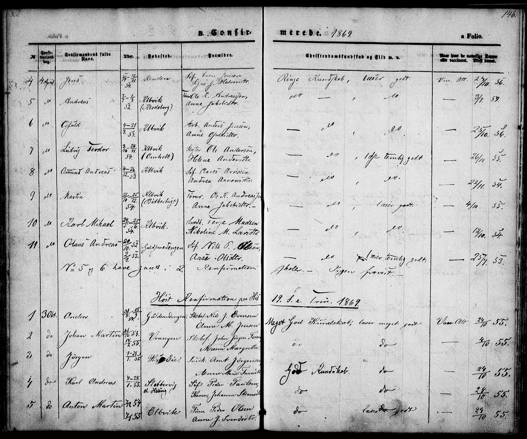 Hisøy sokneprestkontor, SAK/1111-0020/F/Fa/L0001: Parish register (official) no. A 1, 1849-1871, p. 146