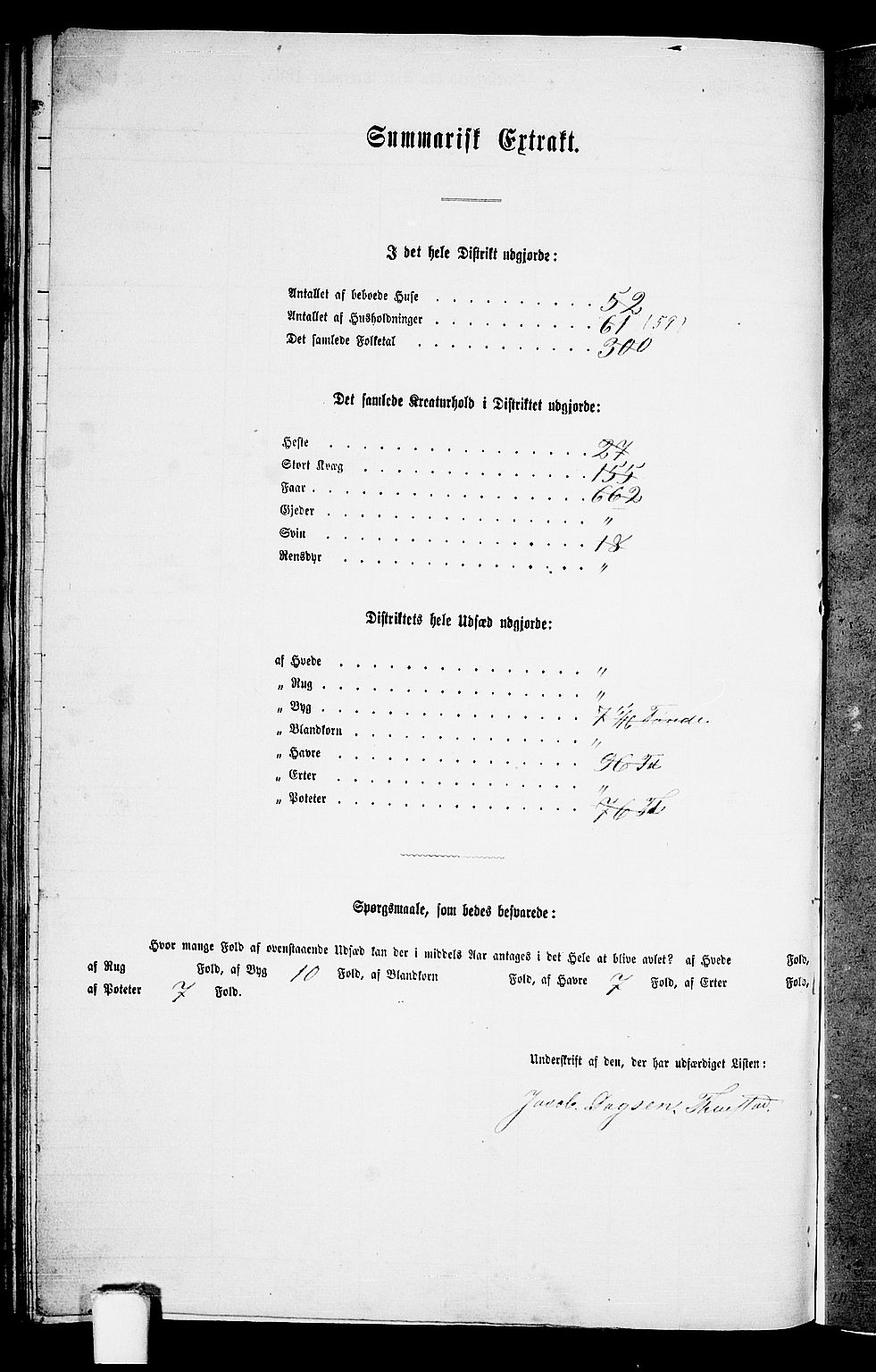 RA, 1865 census for Tysvær, 1865, p. 131