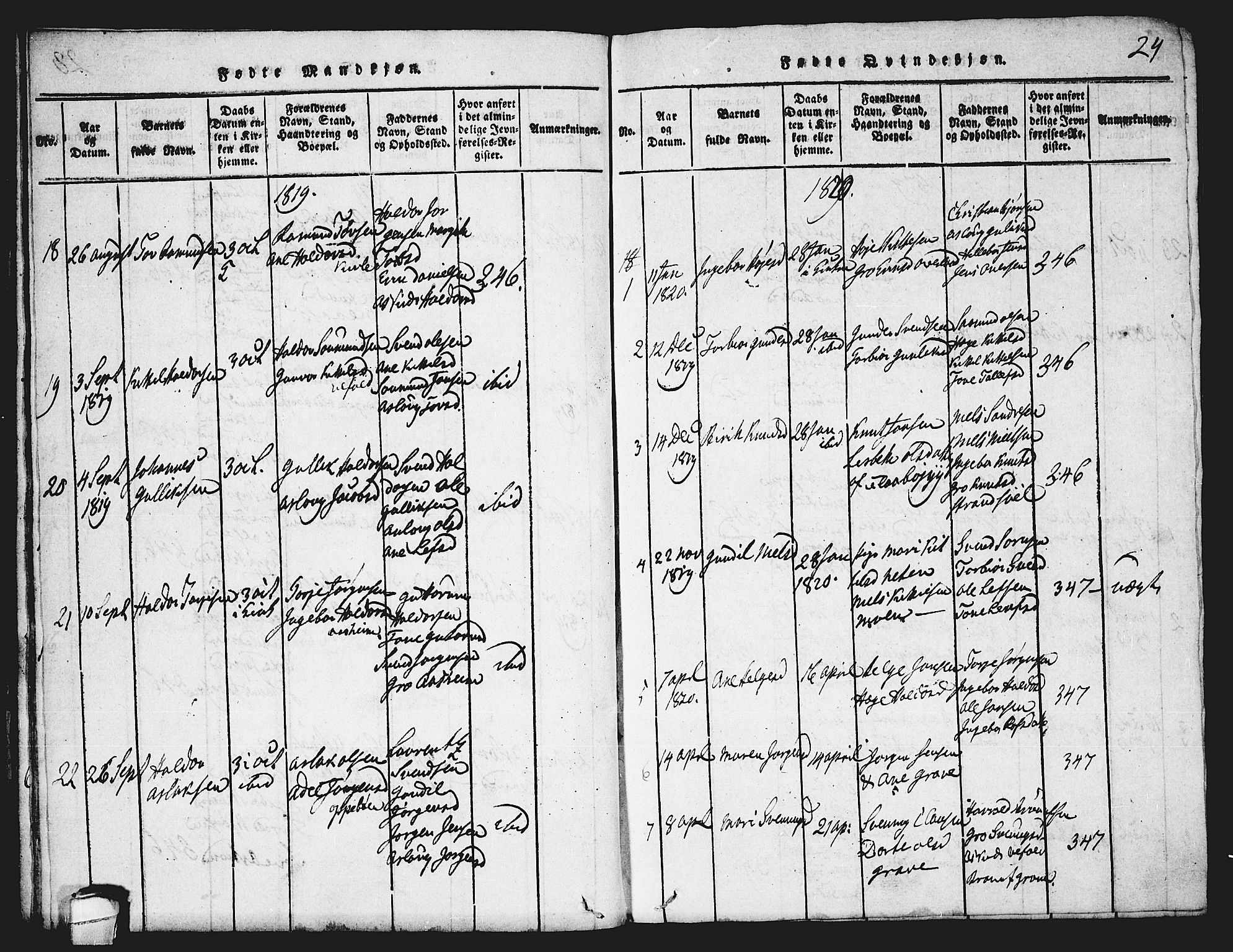 Seljord kirkebøker, SAKO/A-20/F/Fa/L0010: Parish register (official) no. I 10, 1815-1831, p. 24