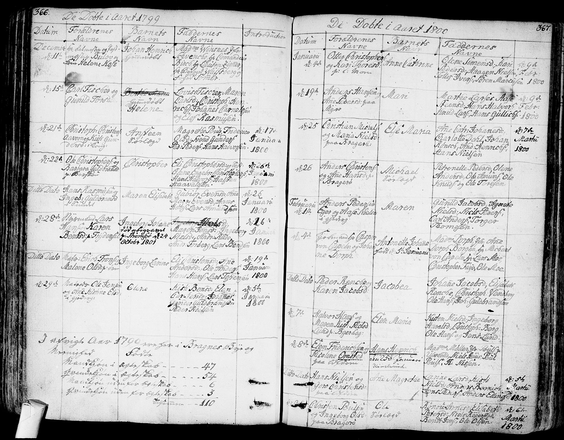Bragernes kirkebøker, SAKO/A-6/F/Fa/L0006a: Parish register (official) no. I 6, 1782-1814, p. 366-367
