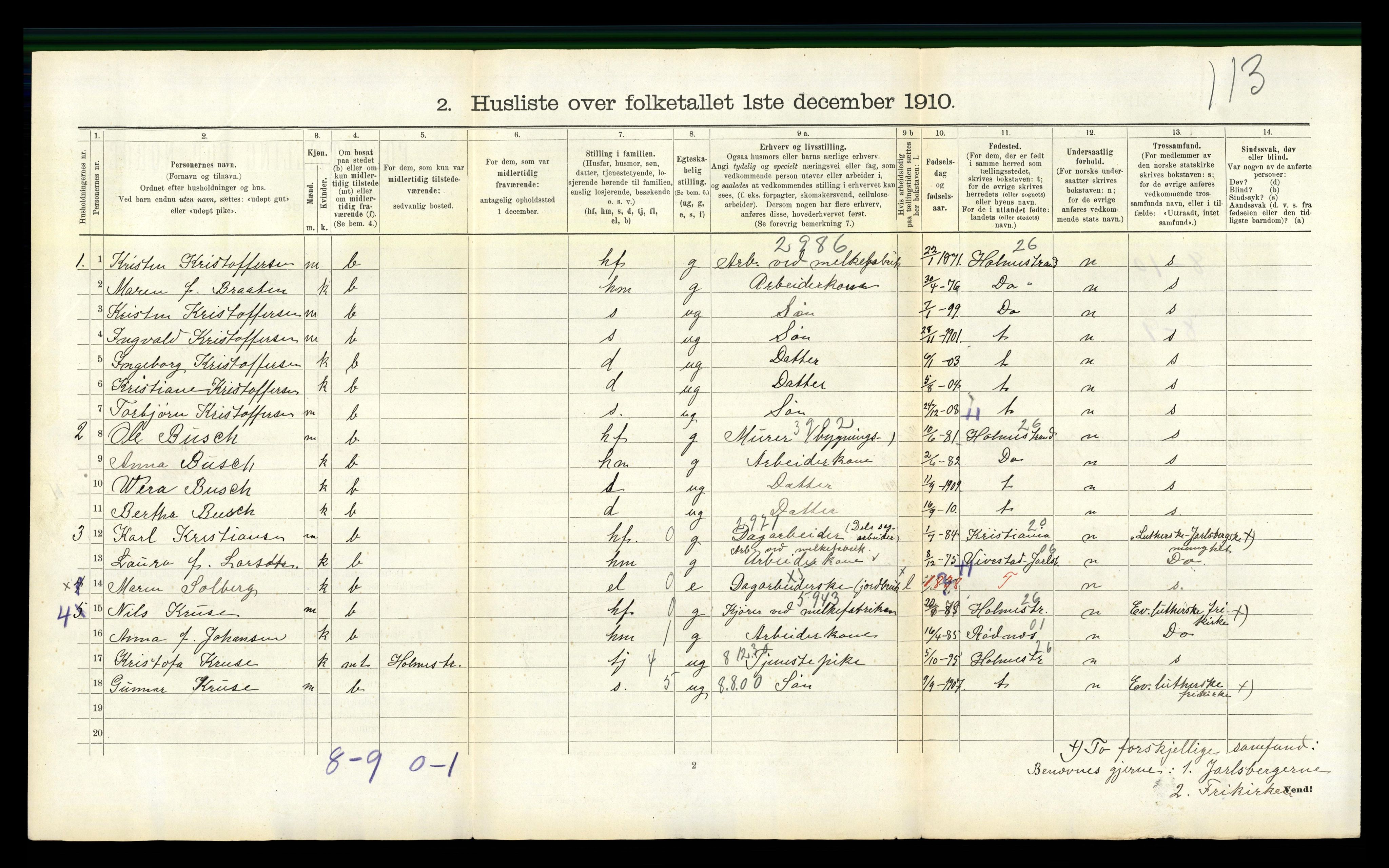 RA, 1910 census for Botne, 1910, p. 57