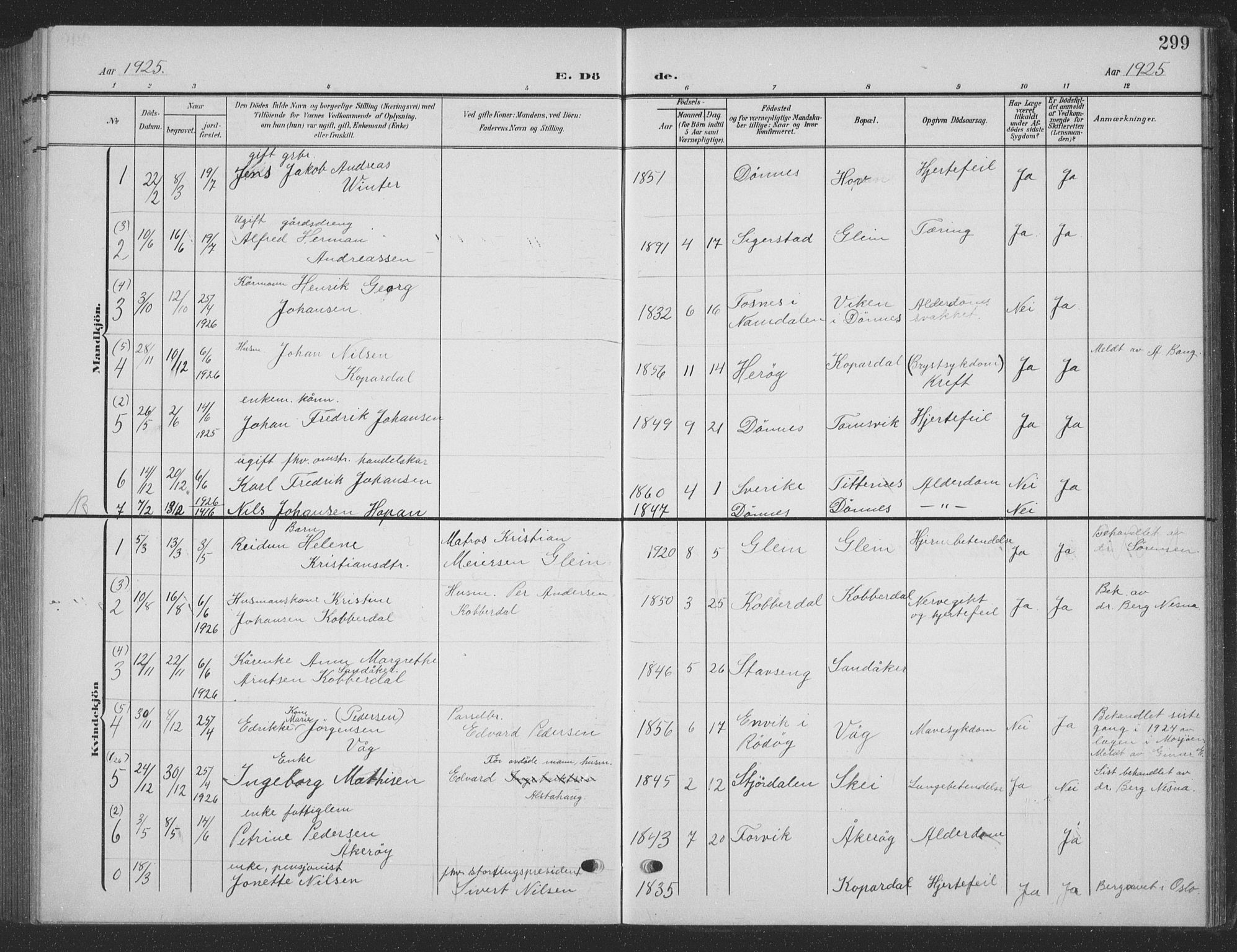 Ministerialprotokoller, klokkerbøker og fødselsregistre - Nordland, SAT/A-1459/835/L0533: Parish register (copy) no. 835C05, 1906-1939, p. 299