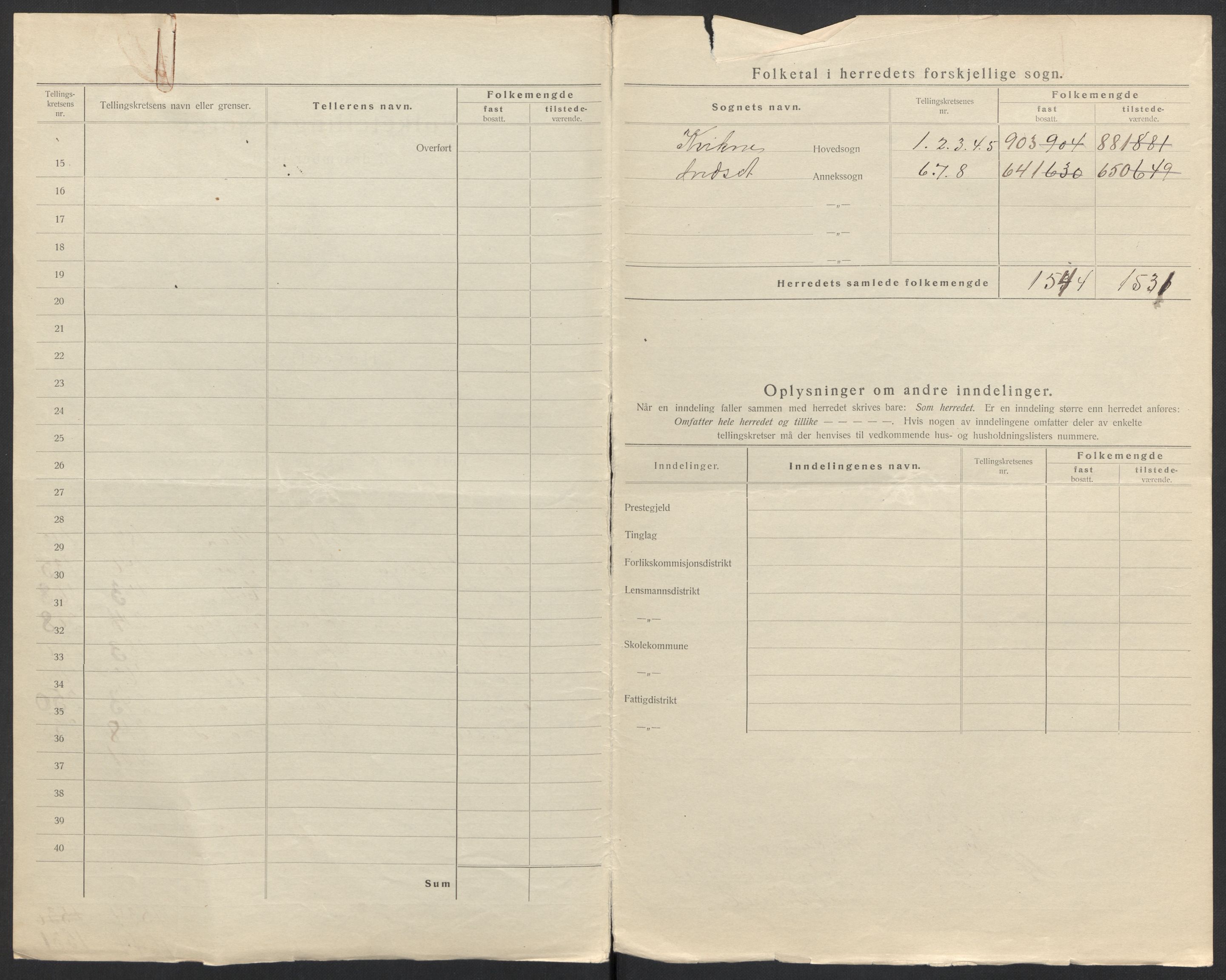 SAH, 1920 census for Kvikne, 1920, p. 4