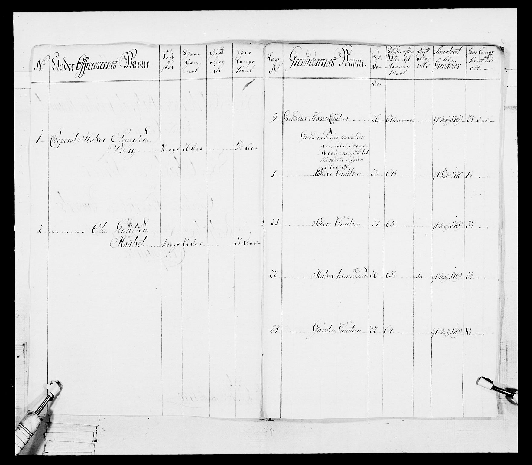 Generalitets- og kommissariatskollegiet, Det kongelige norske kommissariatskollegium, AV/RA-EA-5420/E/Eh/L0101: 1. Vesterlenske nasjonale infanteriregiment, 1766-1777, p. 144