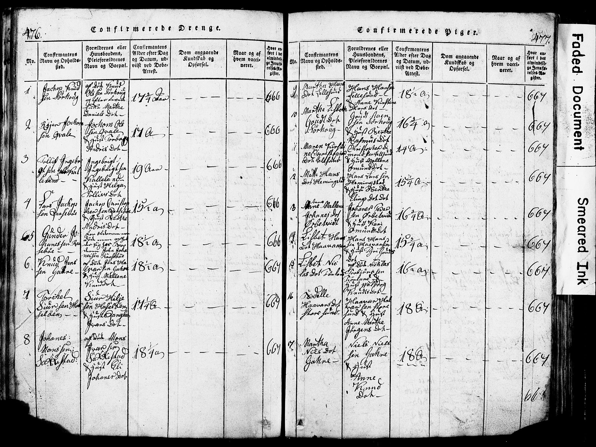 Torvastad sokneprestkontor, AV/SAST-A -101857/H/Ha/Hab/L0002: Parish register (copy) no. B 2, 1817-1834, p. 476-477