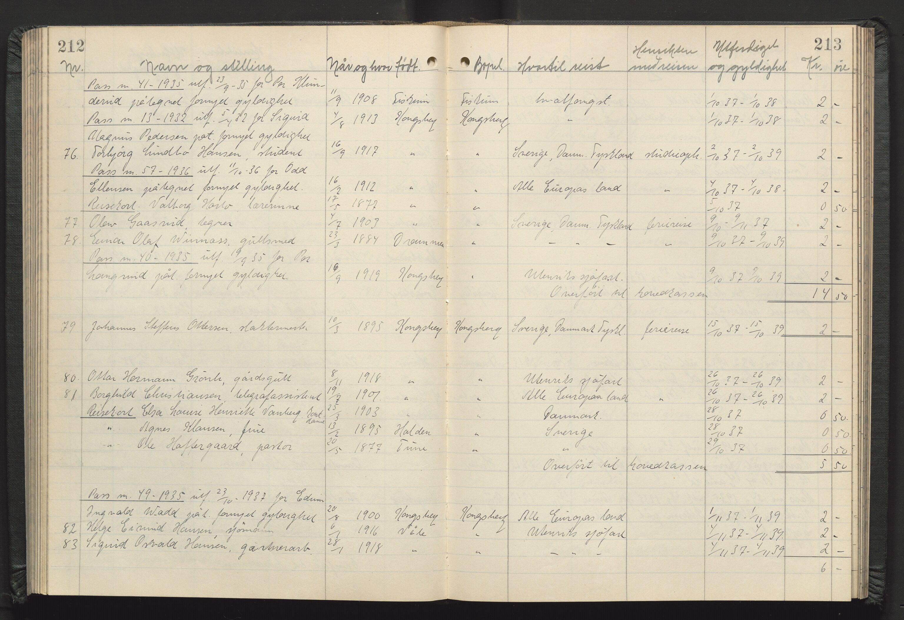 Kongsberg politikammer, AV/SAKO-A-624/I/Ib/Iba/L0004: Passprotokoll, 1927-1946, p. 212-213