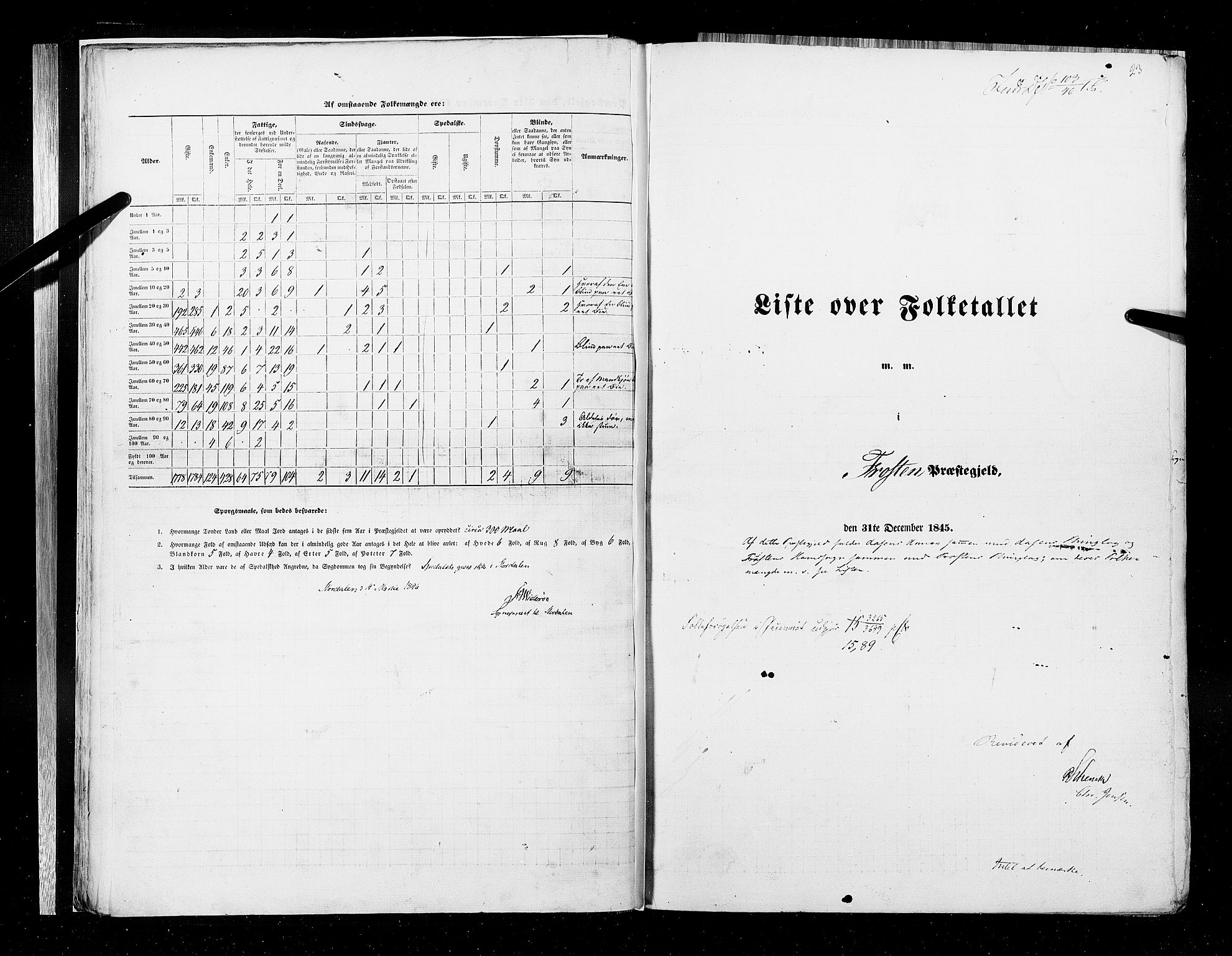 RA, Census 1845, vol. 9A: Nordre Trondhjems amt, 1845, p. 23