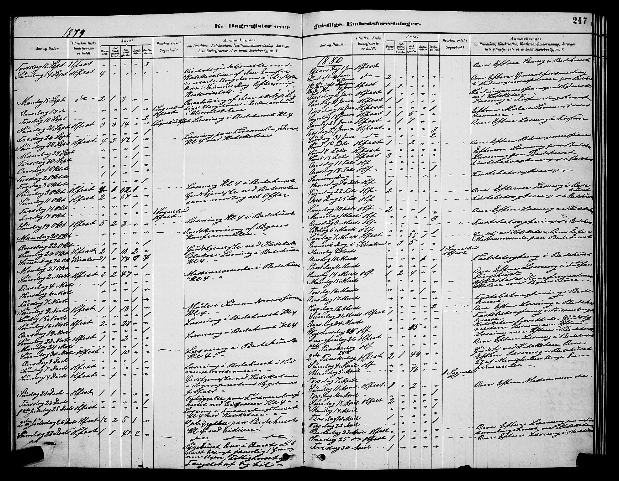Hammerfest sokneprestkontor, SATØ/S-1347/H/Hb/L0006.klokk: Parish register (copy) no. 6, 1876-1884, p. 247