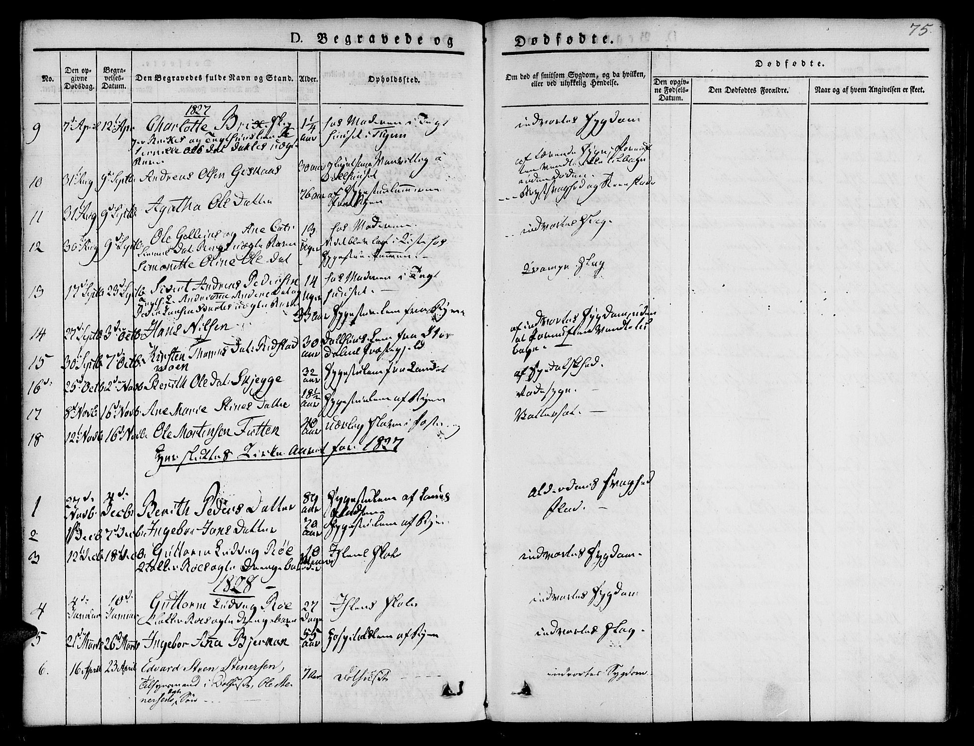 Ministerialprotokoller, klokkerbøker og fødselsregistre - Sør-Trøndelag, SAT/A-1456/623/L0468: Parish register (official) no. 623A02, 1826-1867, p. 75