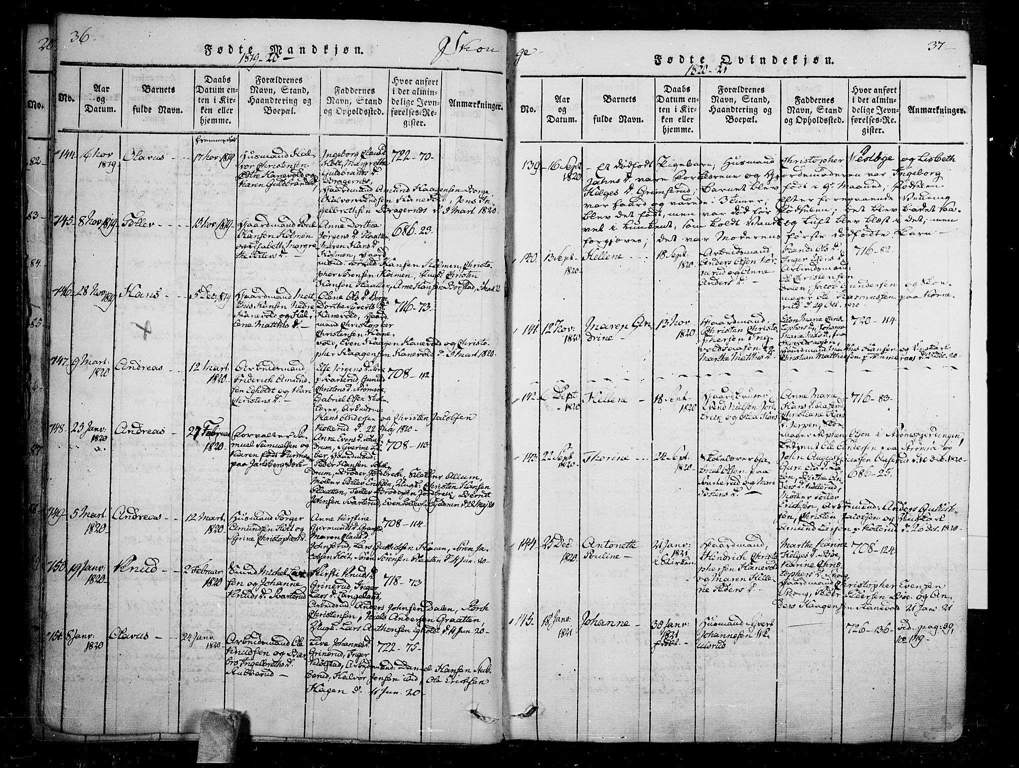 Skoger kirkebøker, AV/SAKO-A-59/F/Fa/L0002: Parish register (official) no. I 2 /1, 1814-1842, p. 36-37