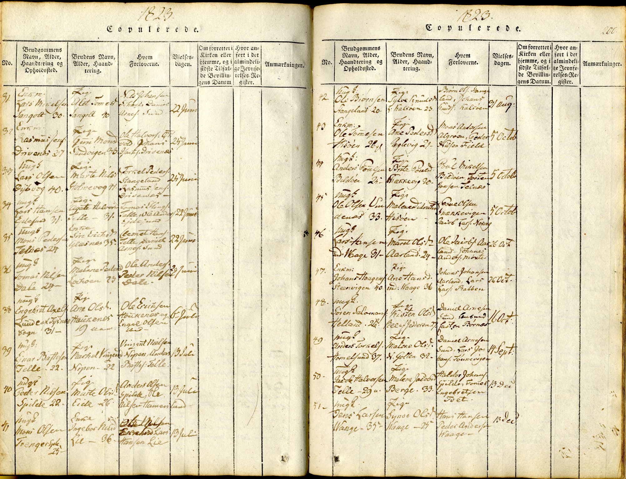 Sund sokneprestembete, AV/SAB-A-99930: Parish register (official) no. A 11, 1814-1825, p. 200