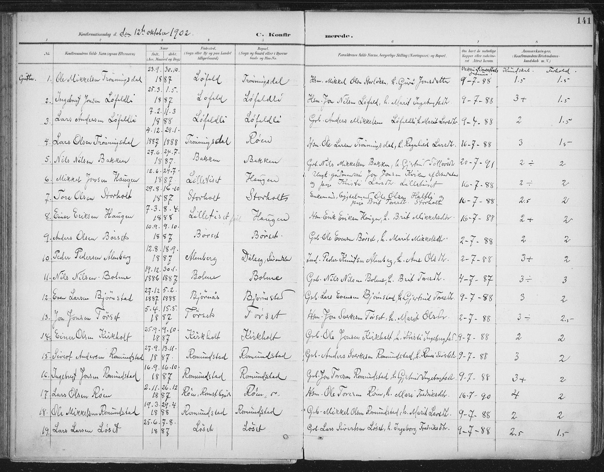 Ministerialprotokoller, klokkerbøker og fødselsregistre - Møre og Romsdal, AV/SAT-A-1454/598/L1072: Parish register (official) no. 598A06, 1896-1910, p. 141