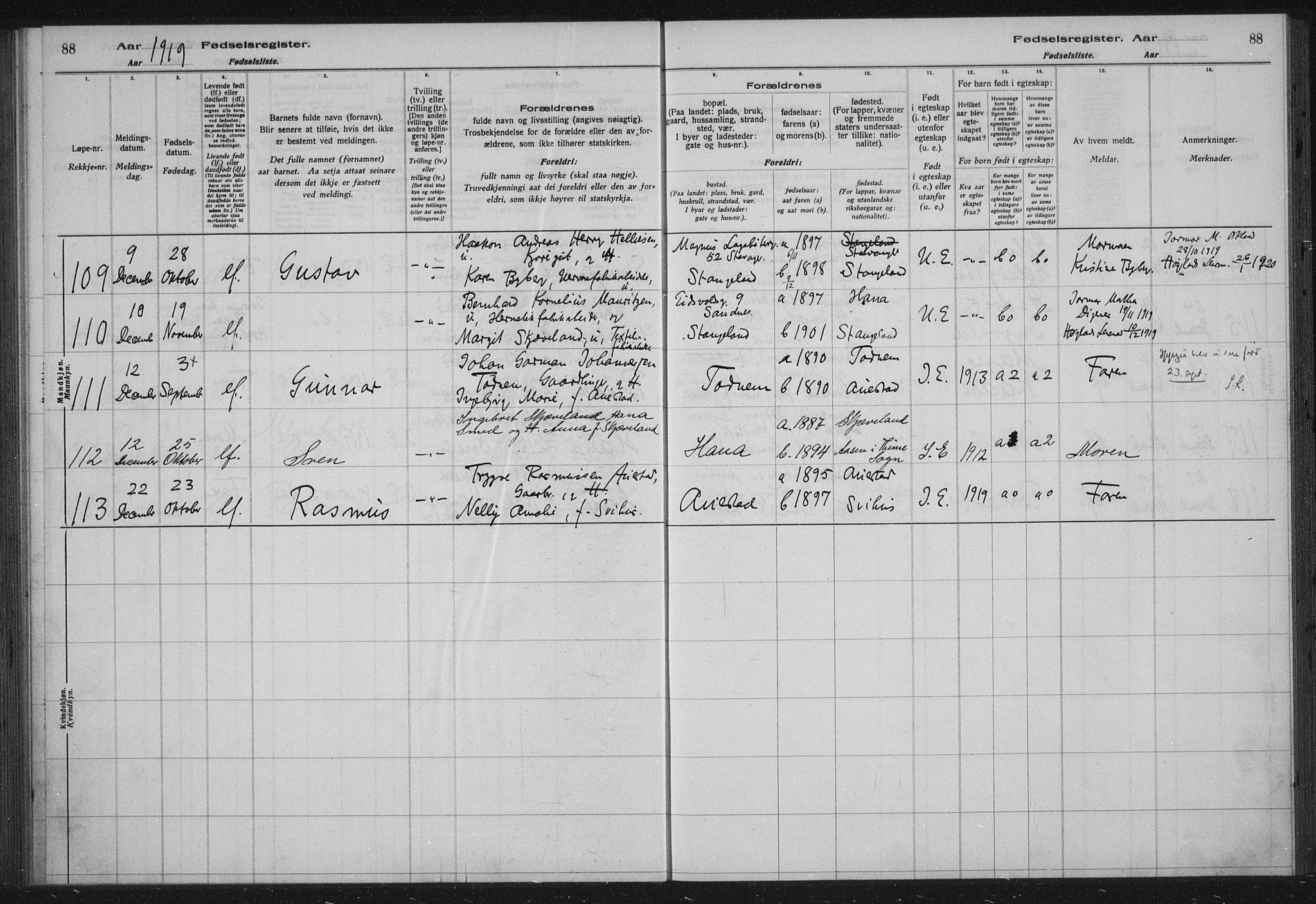 Høyland sokneprestkontor, AV/SAST-A-101799/002/O/L0001: Birth register no. 1, 1916-1924, p. 88