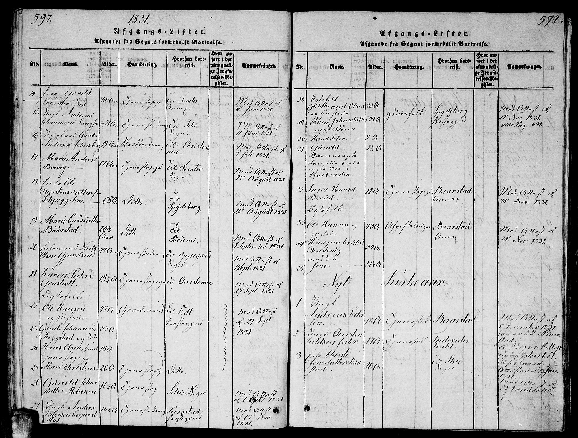 Enebakk prestekontor Kirkebøker, AV/SAO-A-10171c/G/Ga/L0001: Parish register (copy) no. I 1, 1815-1833, p. 597-598