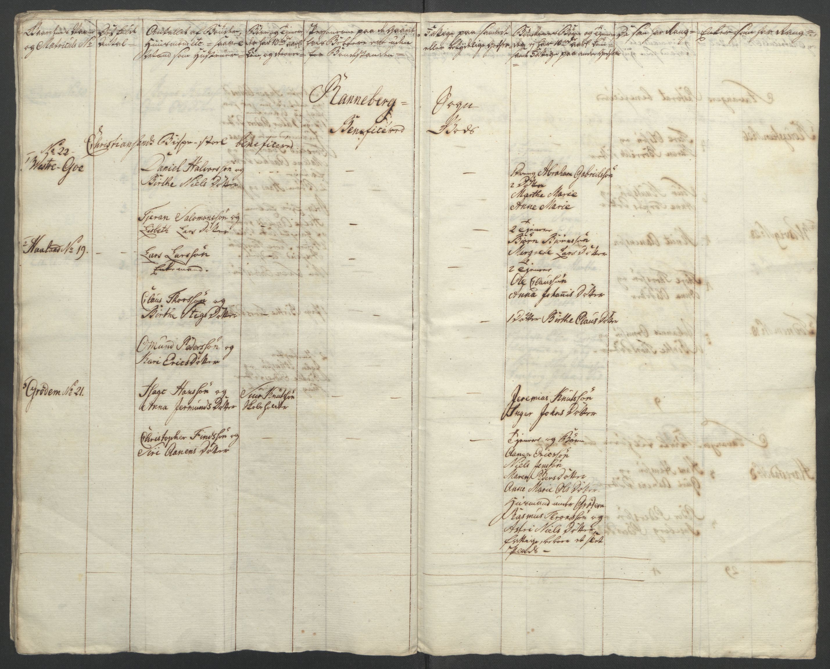 Rentekammeret inntil 1814, Reviderte regnskaper, Fogderegnskap, AV/RA-EA-4092/R46/L2836: Ekstraskatten Jæren og Dalane, 1764-1766, p. 107