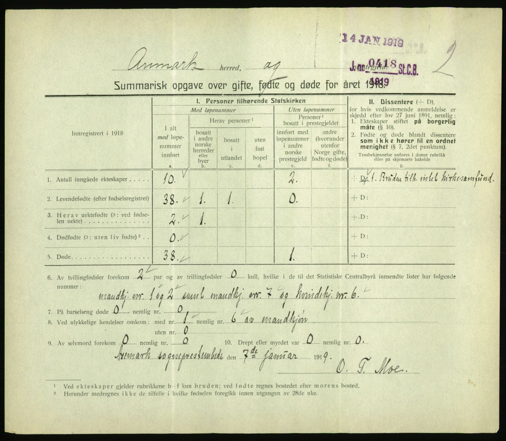 Statistisk sentralbyrå, Sosiodemografiske emner, Befolkning, RA/S-2228/D/Df/Dfb/Dfbh/L0059: Summariske oppgaver over gifte, fødte og døde for hele landet., 1918, p. 99