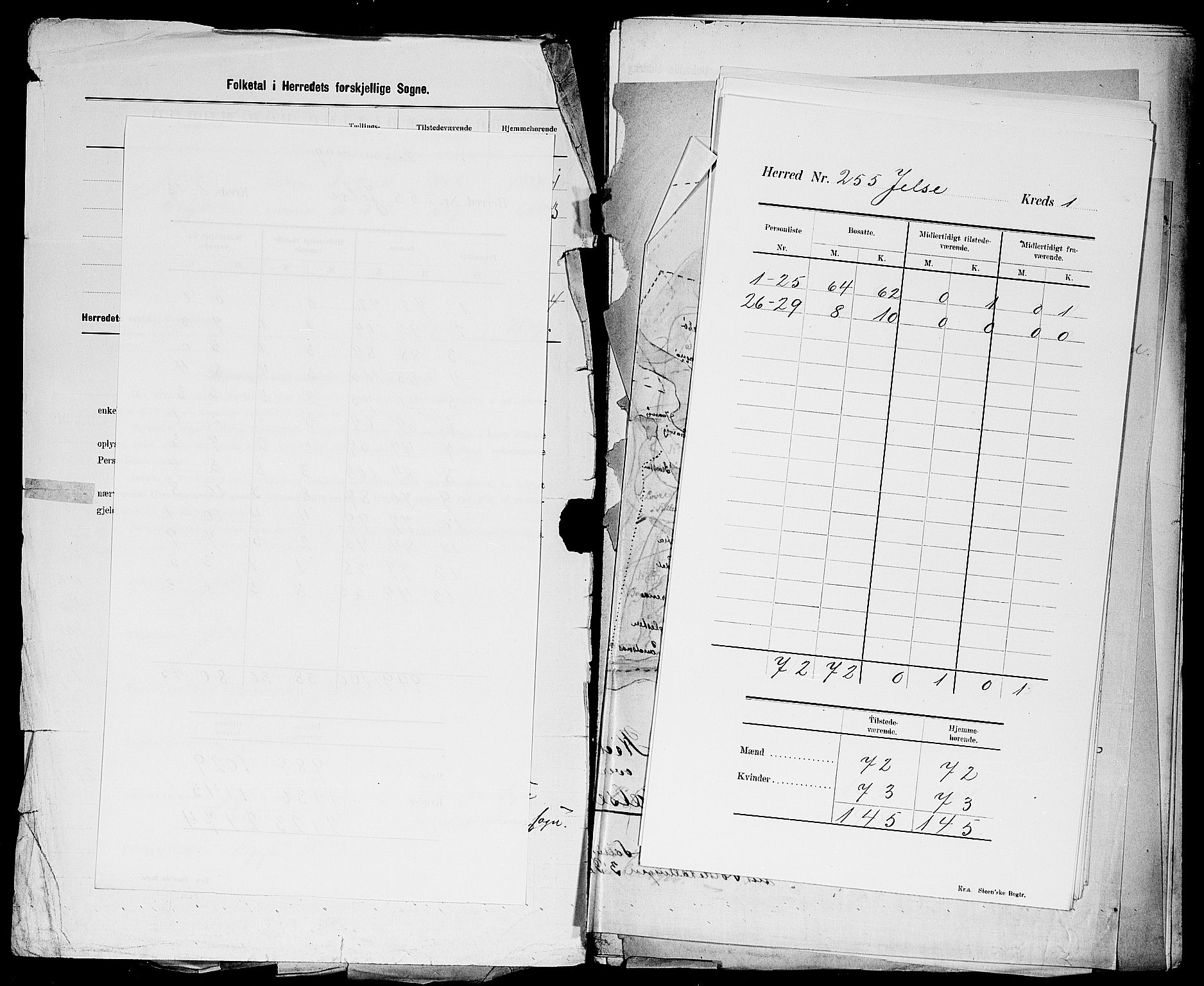 SAST, 1900 census for Jelsa, 1900, p. 4