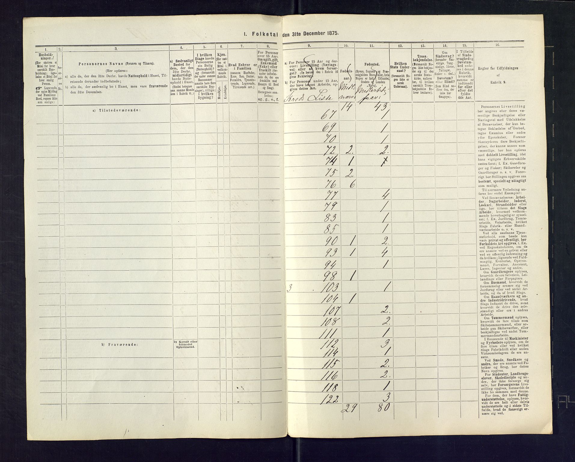 SAKO, 1875 census for 0703P Horten, 1875, p. 25