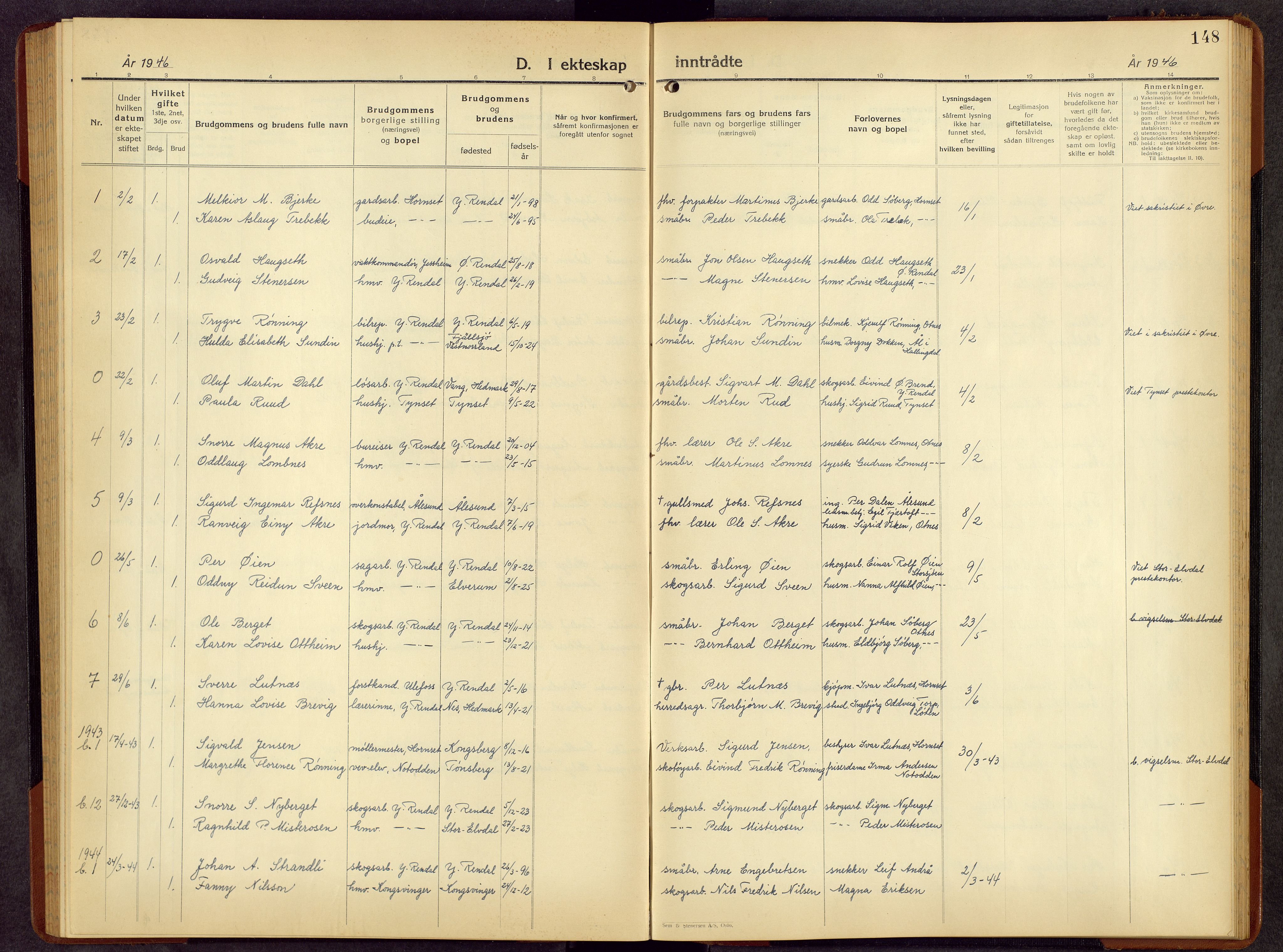 Rendalen prestekontor, SAH/PREST-054/H/Ha/Hab/L0006: Parish register (copy) no. 6, 1941-1958, p. 148