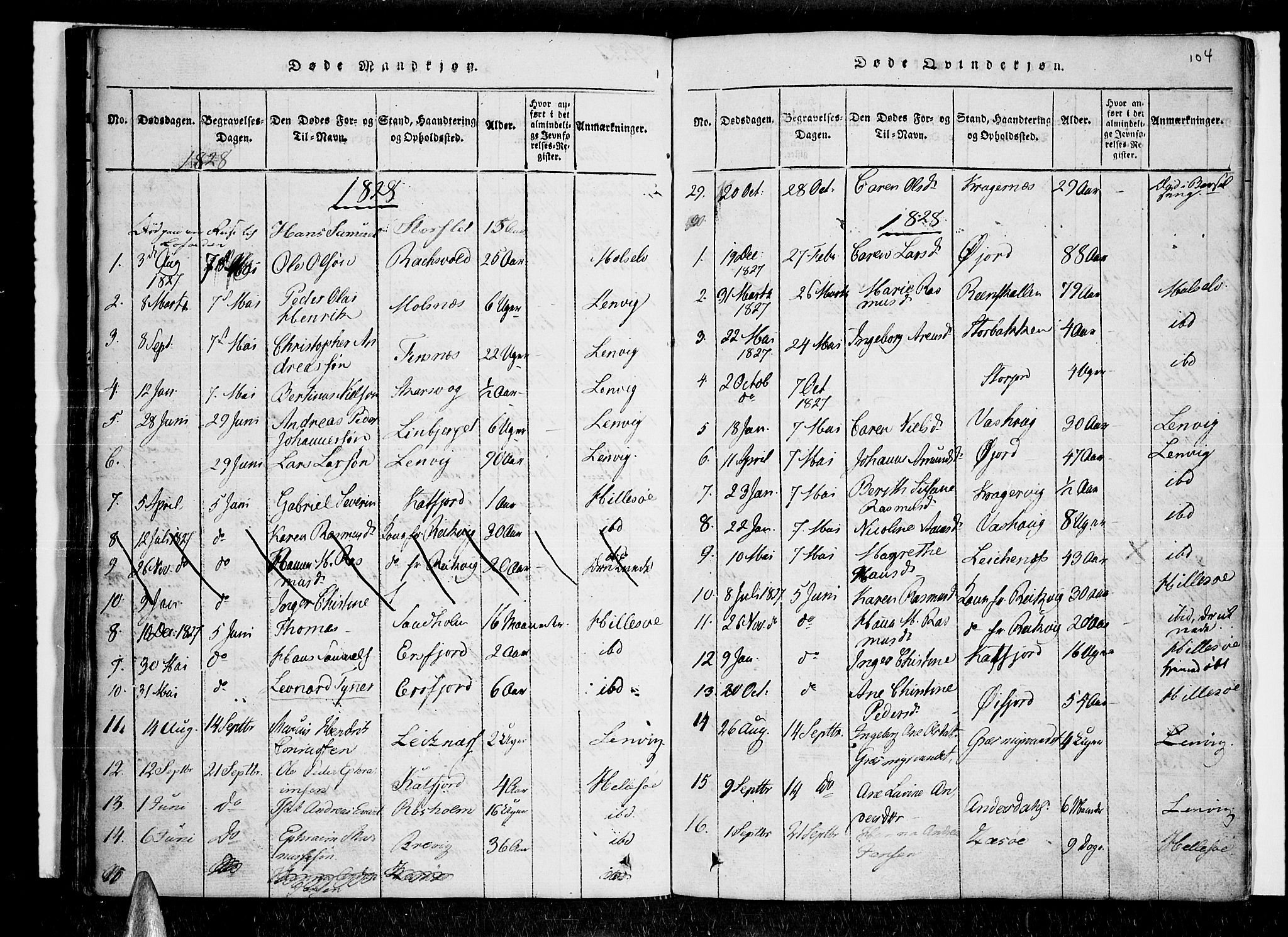 Lenvik sokneprestembete, SATØ/S-1310/H/Ha/Haa/L0003kirke: Parish register (official) no. 3, 1820-1831, p. 104