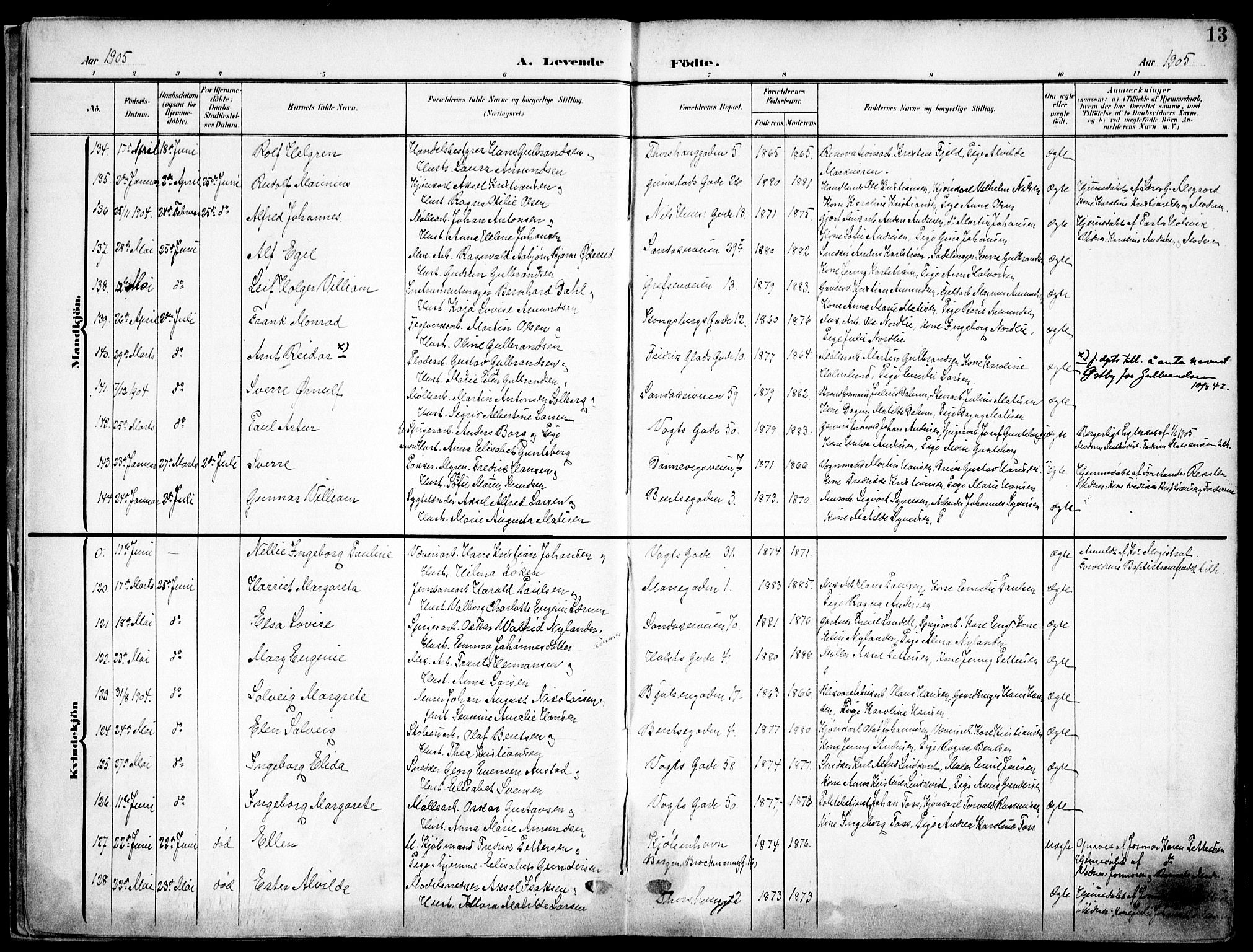 Sagene prestekontor Kirkebøker, SAO/A-10796/F/L0007: Parish register (official) no. 7, 1905-1915, p. 13