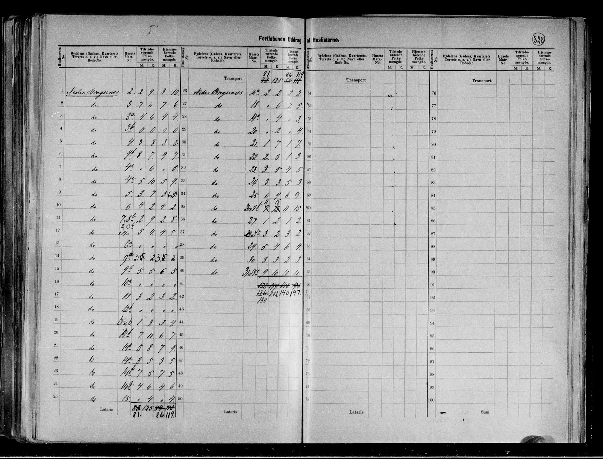 RA, 1891 census for 0602 Drammen, 1891, p. 43