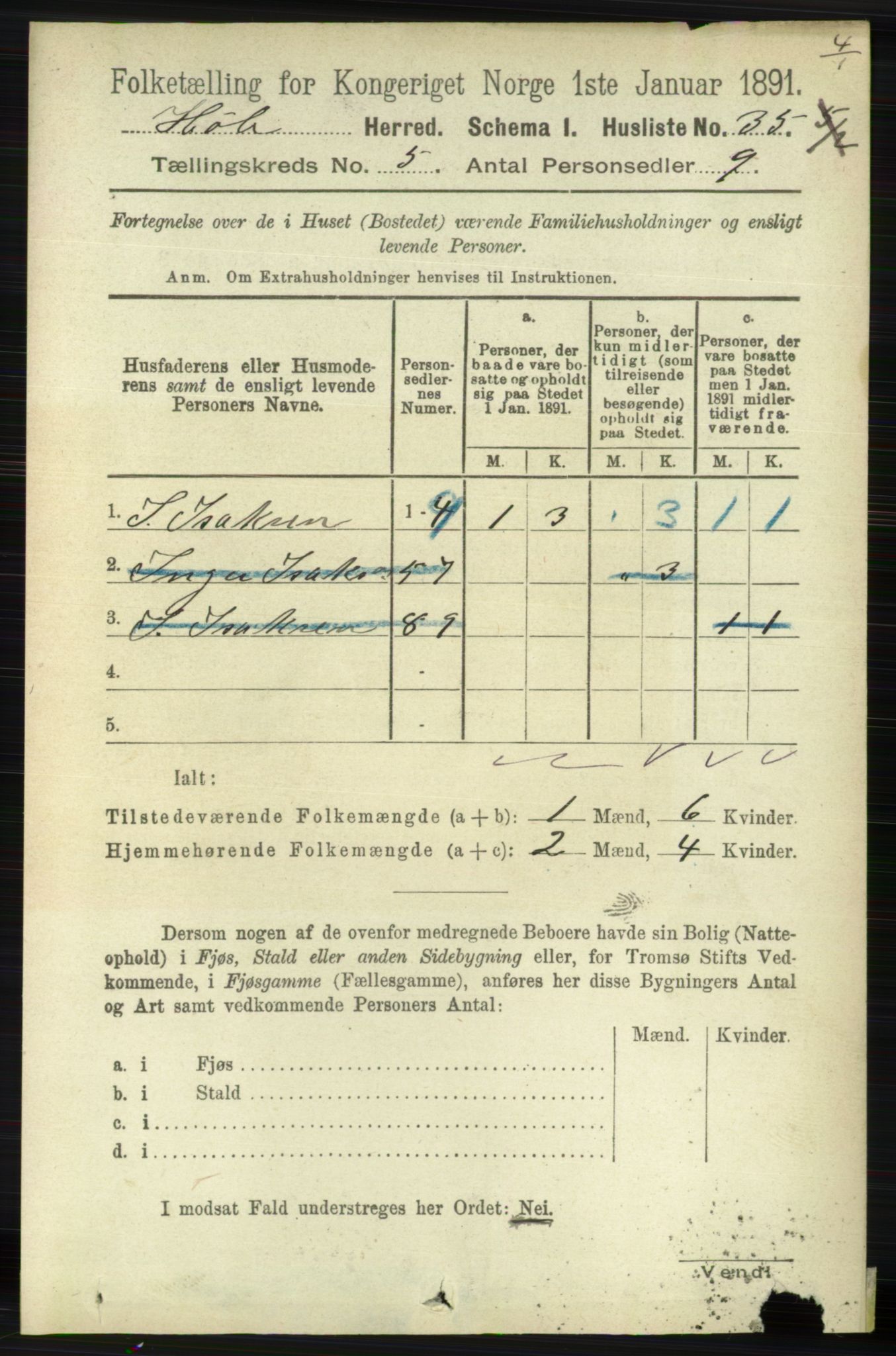 RA, 1891 census for 1128 Høle, 1891, p. 1050