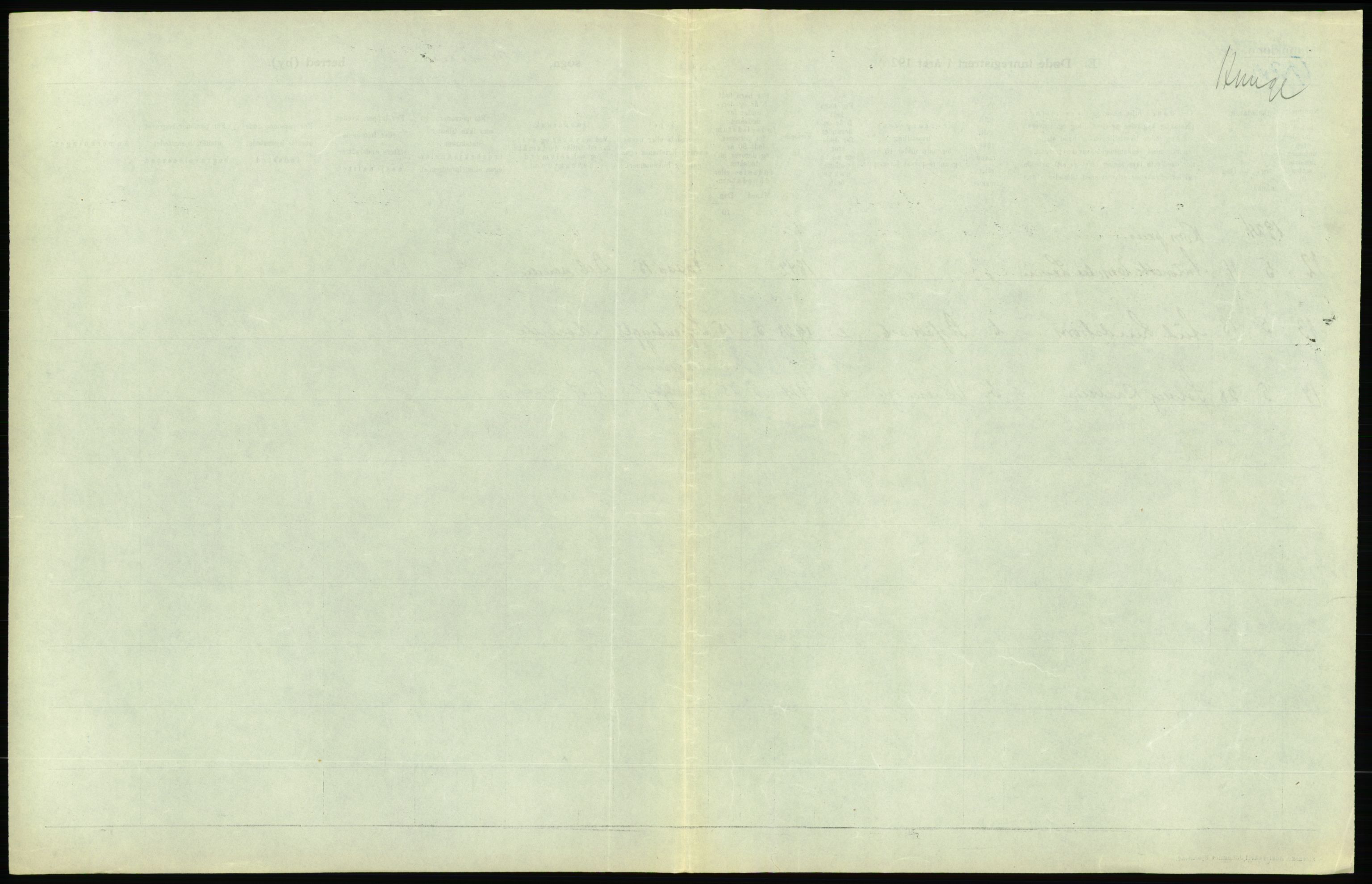 Statistisk sentralbyrå, Sosiodemografiske emner, Befolkning, AV/RA-S-2228/D/Df/Dfc/Dfcd/L0009: Kristiania: Døde kvinner, dødfødte, 1924, p. 485