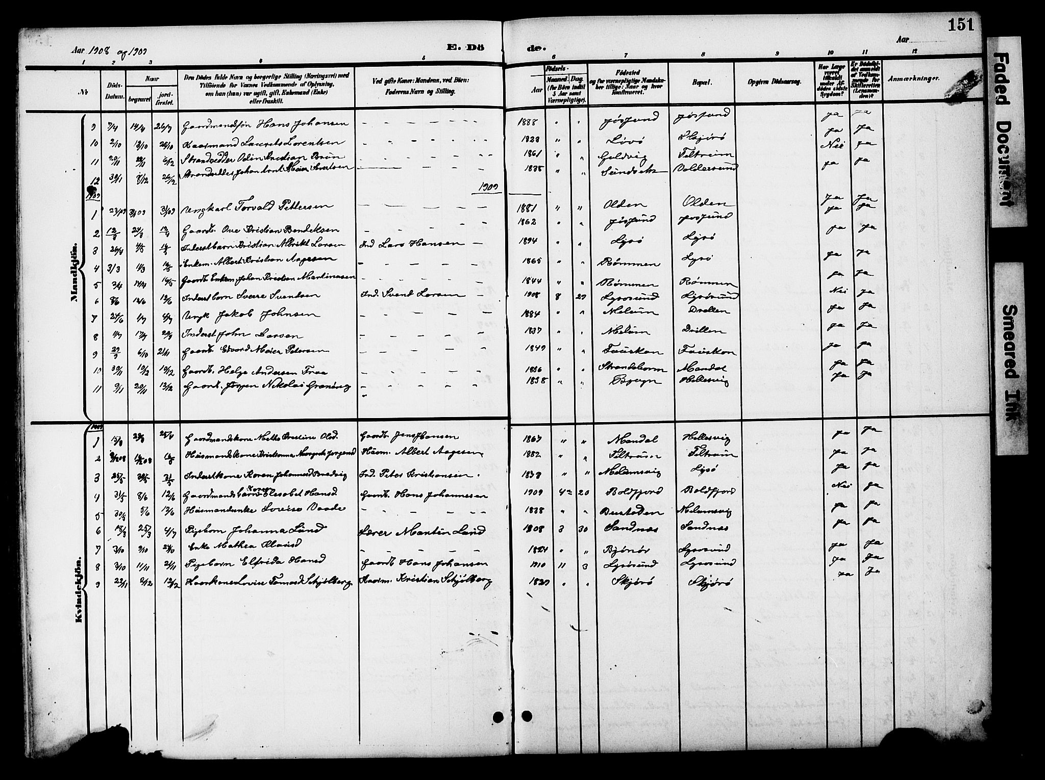 Ministerialprotokoller, klokkerbøker og fødselsregistre - Sør-Trøndelag, SAT/A-1456/654/L0666: Parish register (copy) no. 654C02, 1901-1925, p. 151