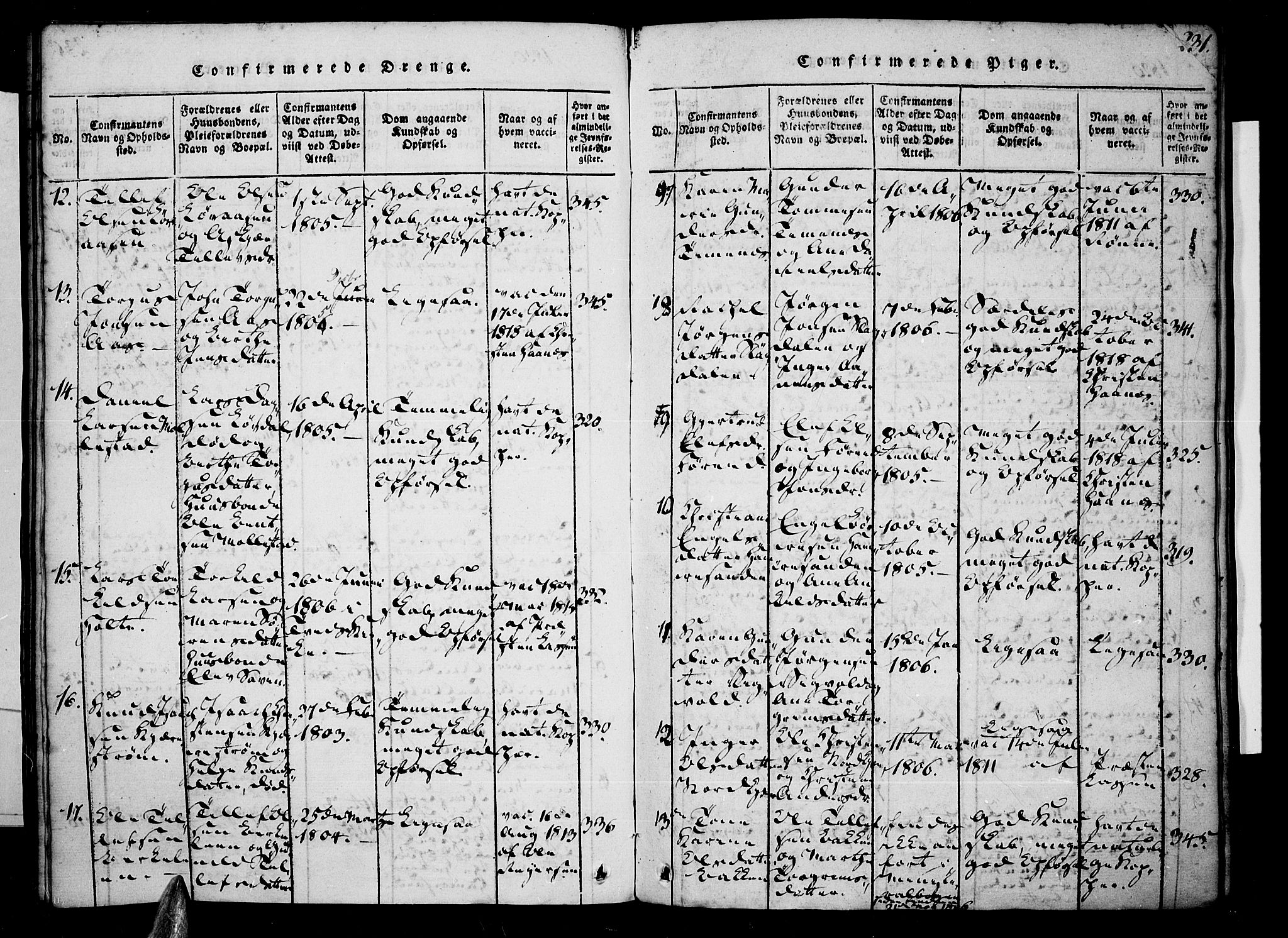Tveit sokneprestkontor, AV/SAK-1111-0043/F/Fa/L0002: Parish register (official) no. A 2, 1820-1830, p. 231