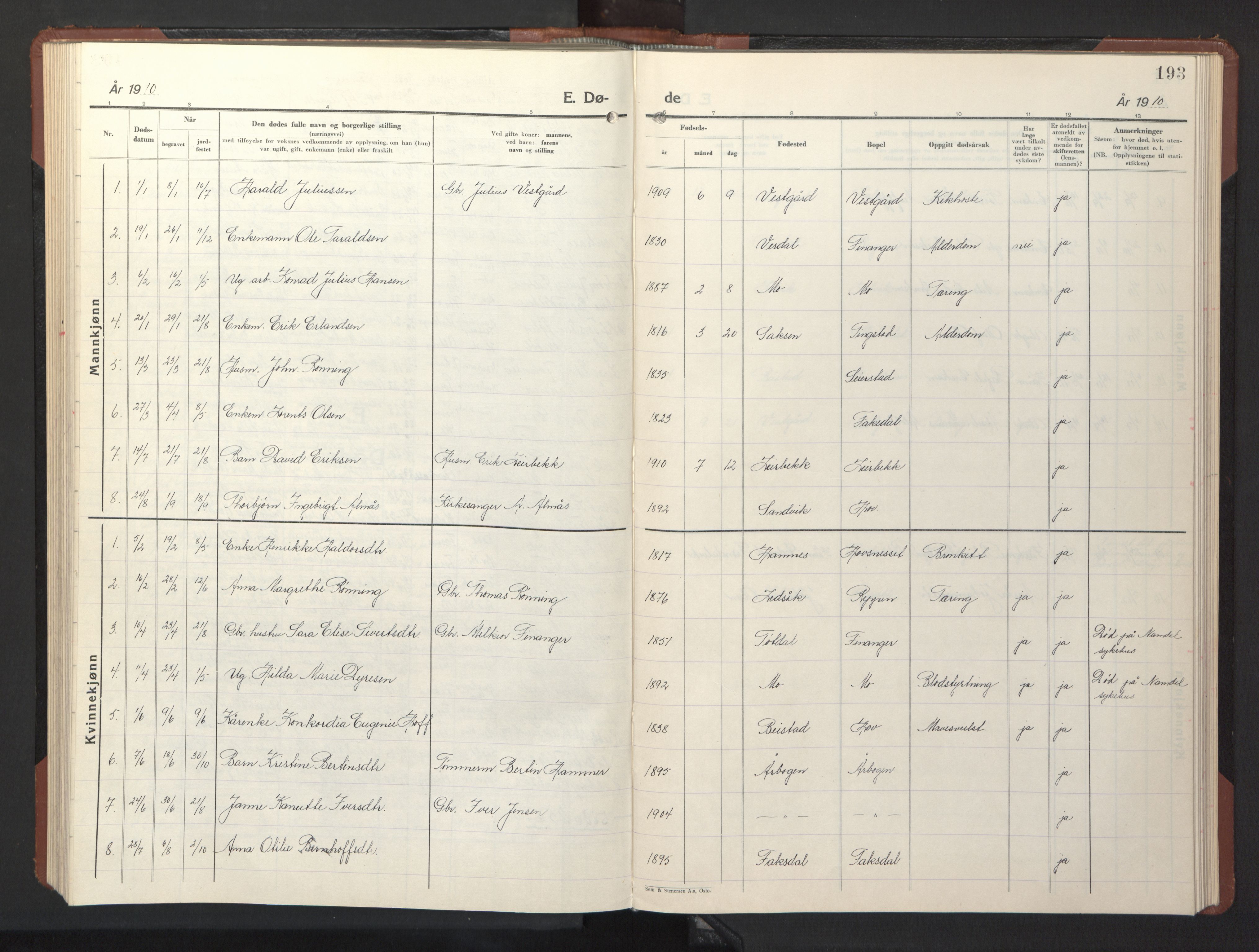 Ministerialprotokoller, klokkerbøker og fødselsregistre - Nord-Trøndelag, SAT/A-1458/773/L0625: Parish register (copy) no. 773C01, 1910-1952, p. 193