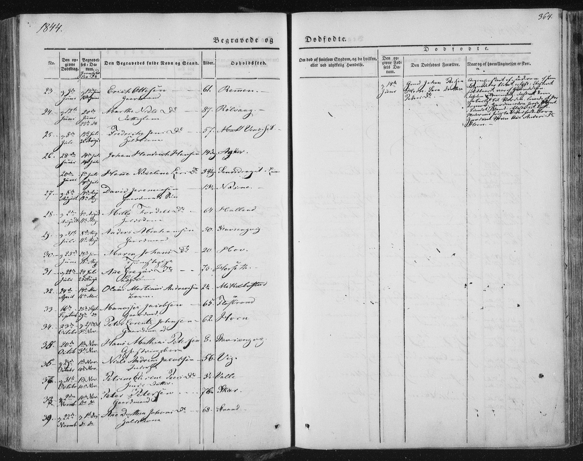 Ministerialprotokoller, klokkerbøker og fødselsregistre - Nordland, AV/SAT-A-1459/838/L0549: Parish register (official) no. 838A07, 1840-1854, p. 364