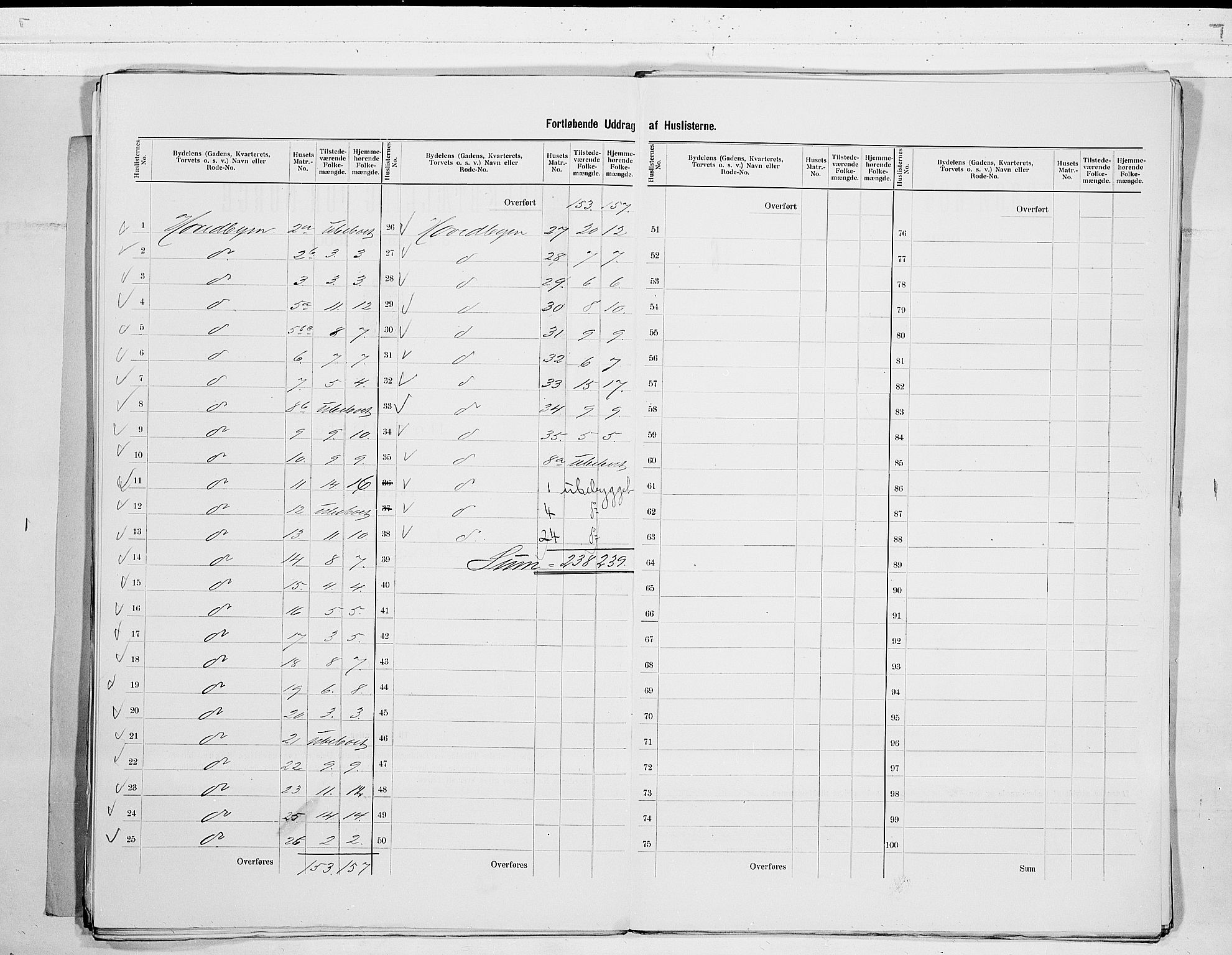 SAKO, 1900 census for Kragerø, 1900, p. 29