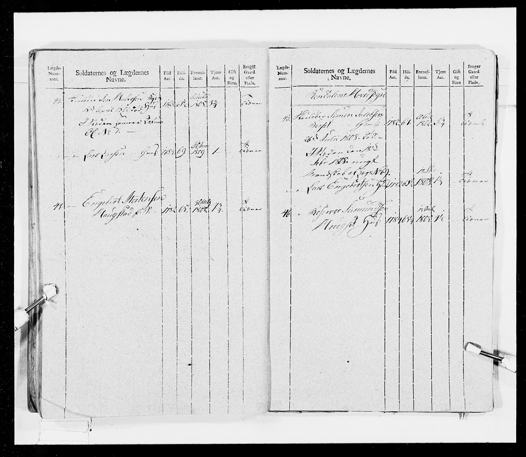 Generalitets- og kommissariatskollegiet, Det kongelige norske kommissariatskollegium, AV/RA-EA-5420/E/Eh/L0026: Skiløperkompaniene, 1805-1810, p. 427