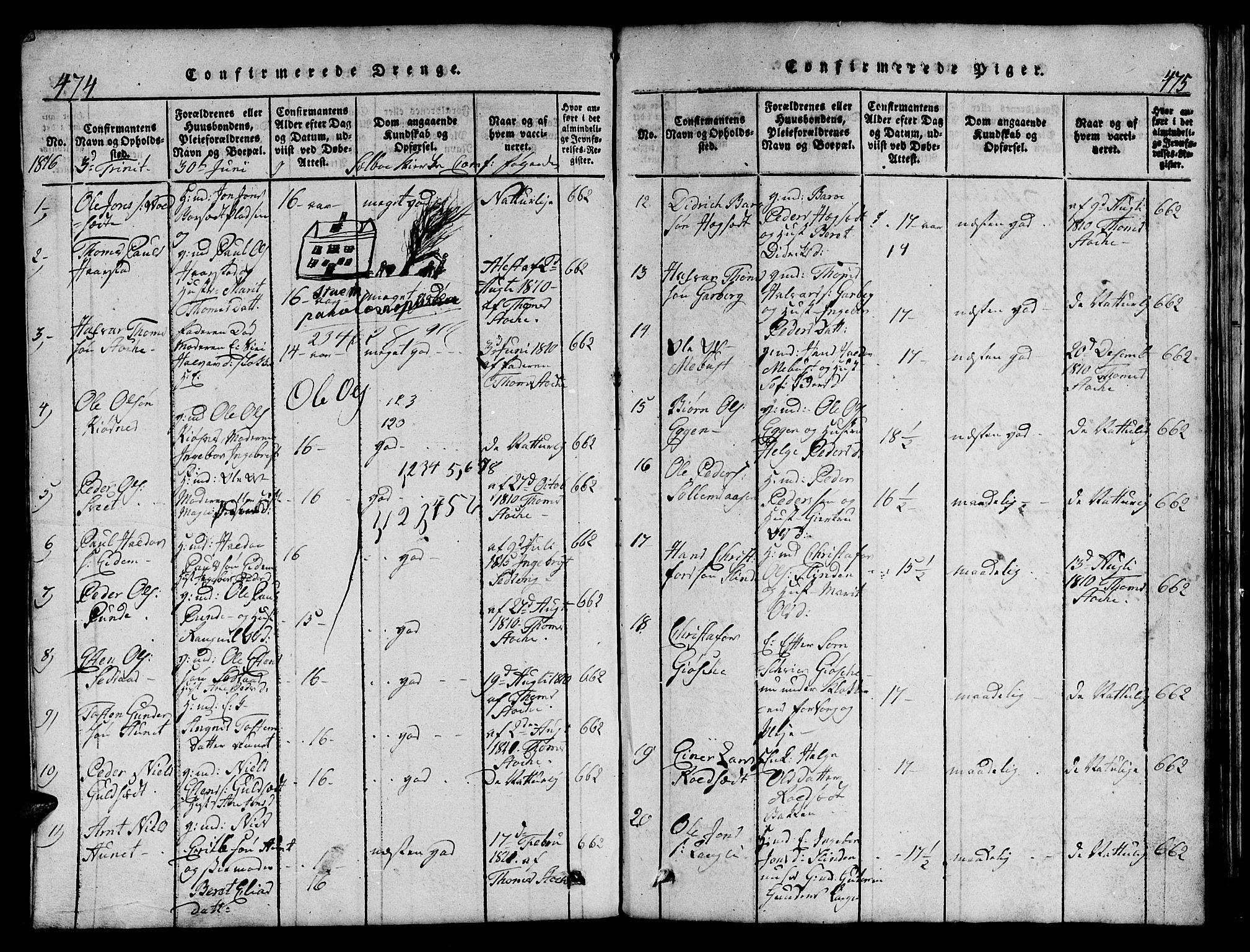 Ministerialprotokoller, klokkerbøker og fødselsregistre - Sør-Trøndelag, SAT/A-1456/695/L1152: Parish register (copy) no. 695C03, 1816-1831, p. 474-475
