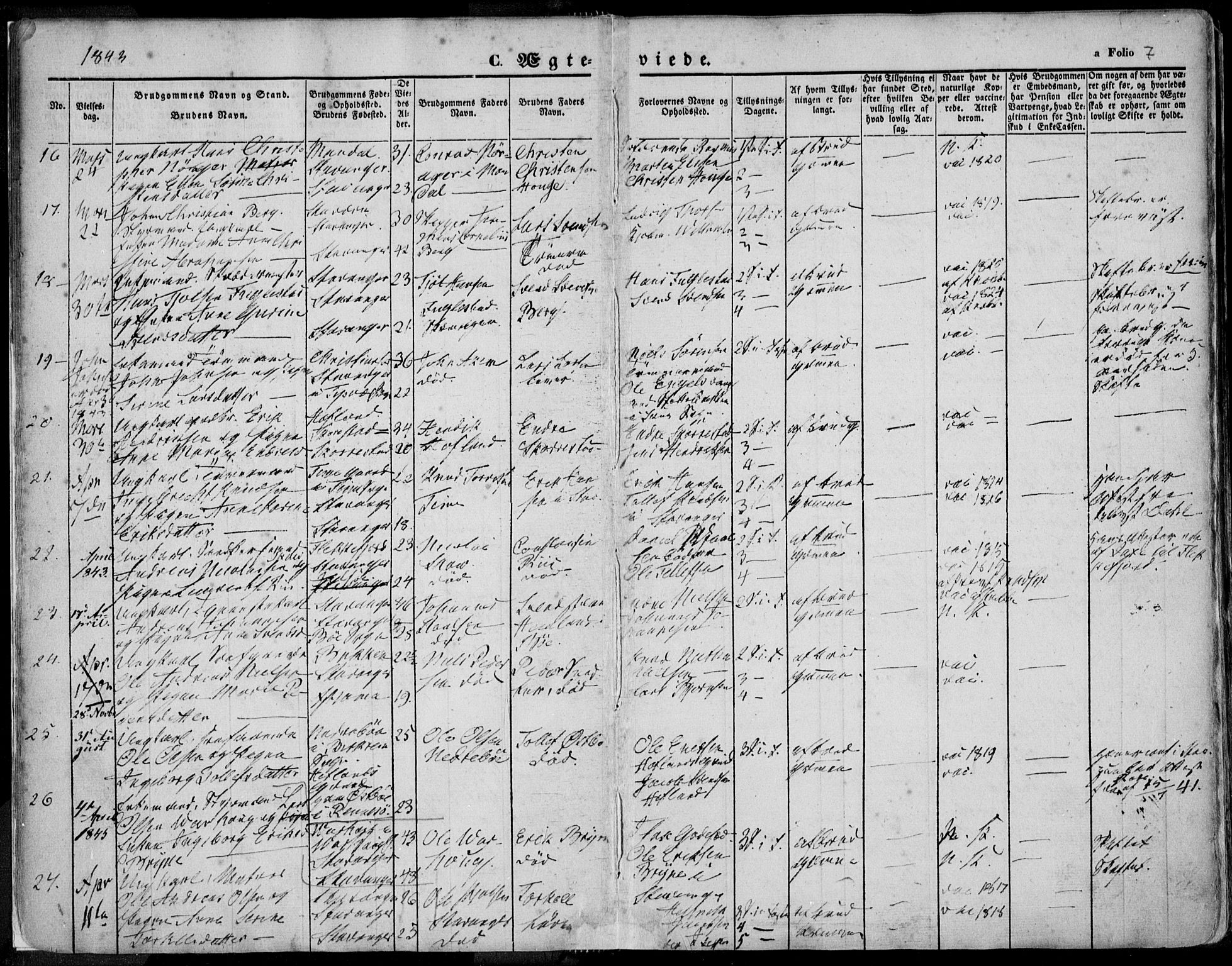 Domkirken sokneprestkontor, AV/SAST-A-101812/001/30/30BA/L0015: Parish register (official) no. A 14, 1842-1857, p. 7