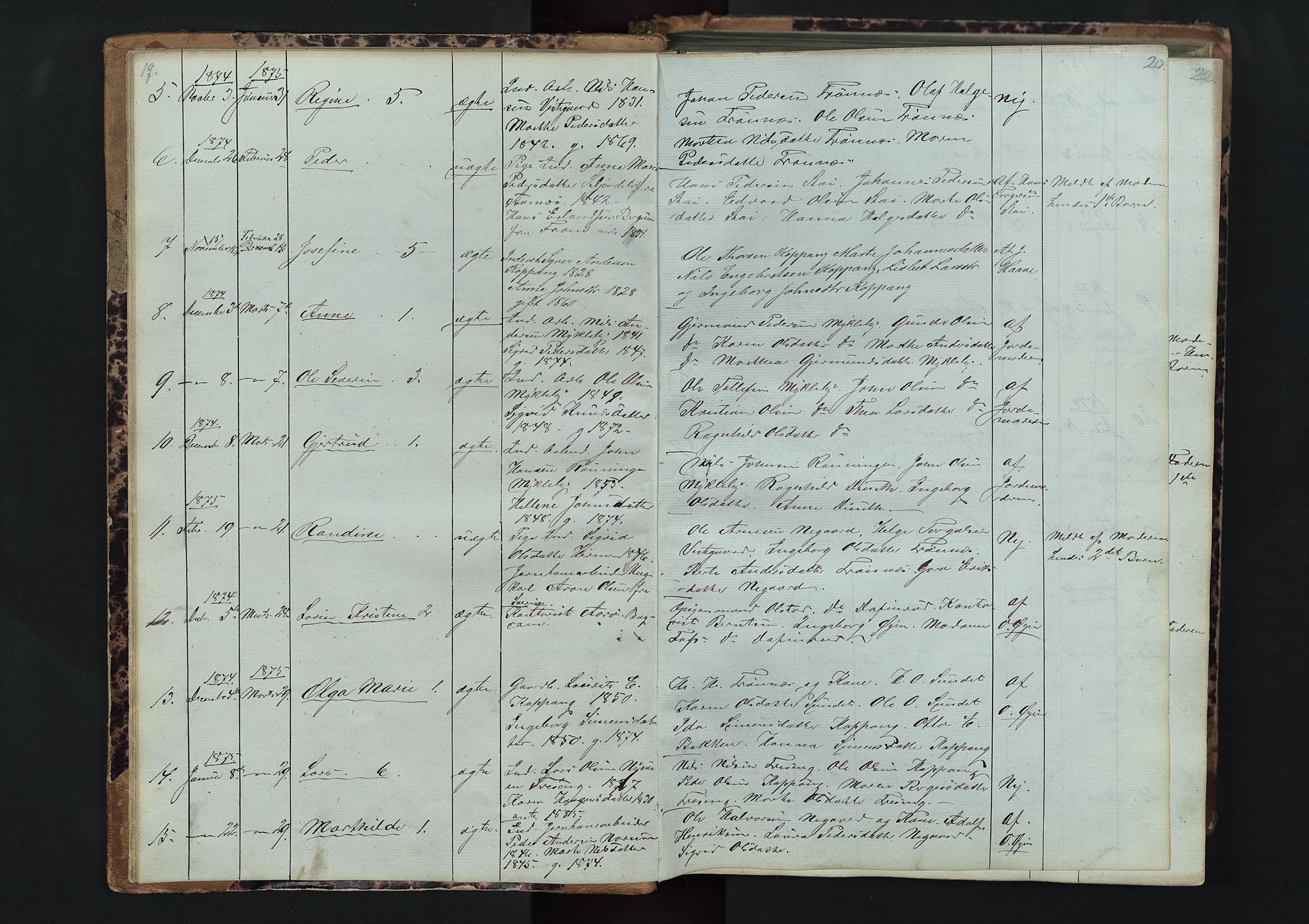 Stor-Elvdal prestekontor, AV/SAH-PREST-052/H/Ha/Hab/L0001: Parish register (copy) no. 1 /1, 1860-1894, p. 19-20