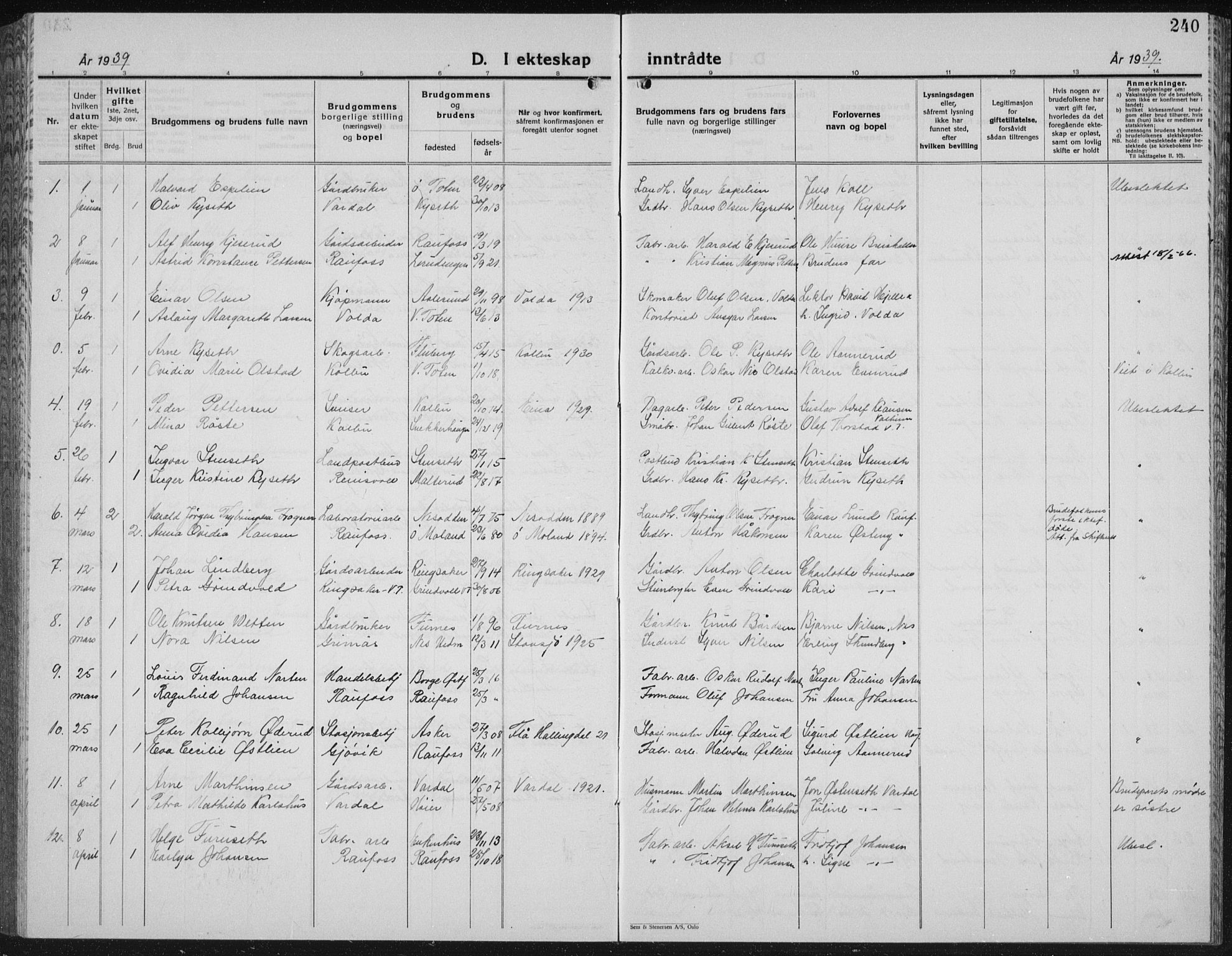 Vestre Toten prestekontor, AV/SAH-PREST-108/H/Ha/Hab/L0018: Parish register (copy) no. 18, 1928-1941, p. 240