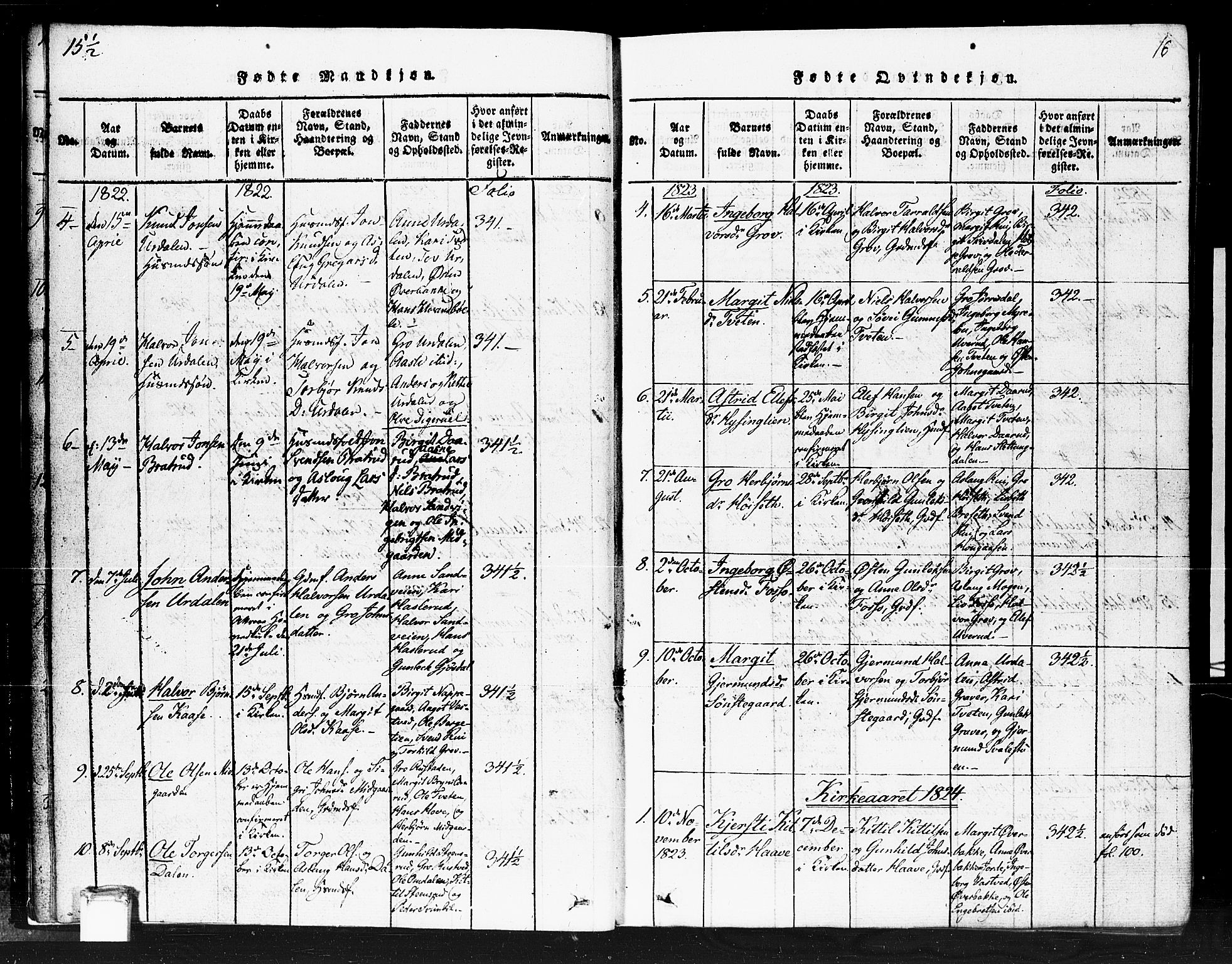 Gransherad kirkebøker, SAKO/A-267/F/Fb/L0002: Parish register (official) no. II 2, 1815-1843, p. 16