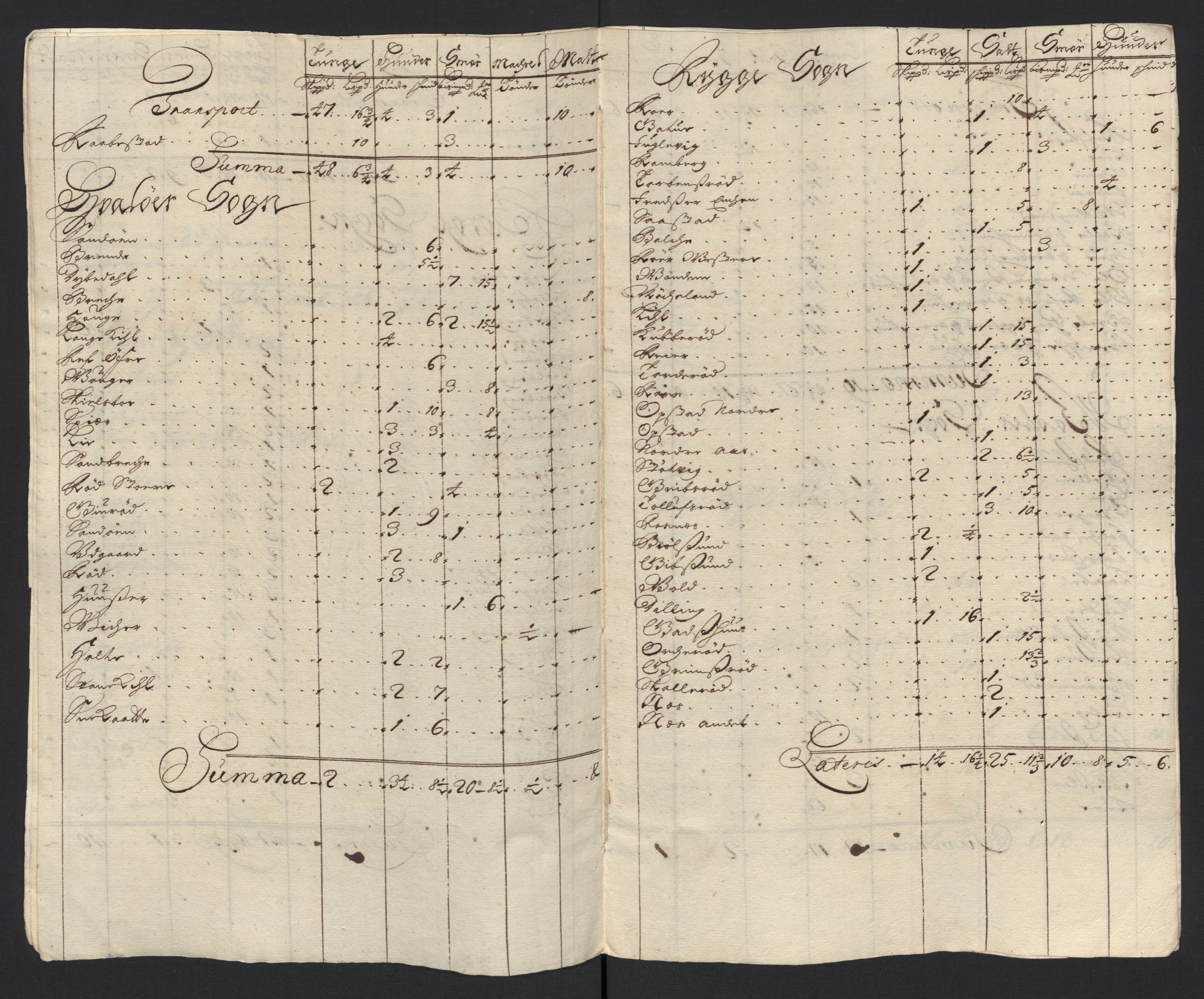 Rentekammeret inntil 1814, Reviderte regnskaper, Fogderegnskap, AV/RA-EA-4092/R04/L0129: Fogderegnskap Moss, Onsøy, Tune, Veme og Åbygge, 1700, p. 315